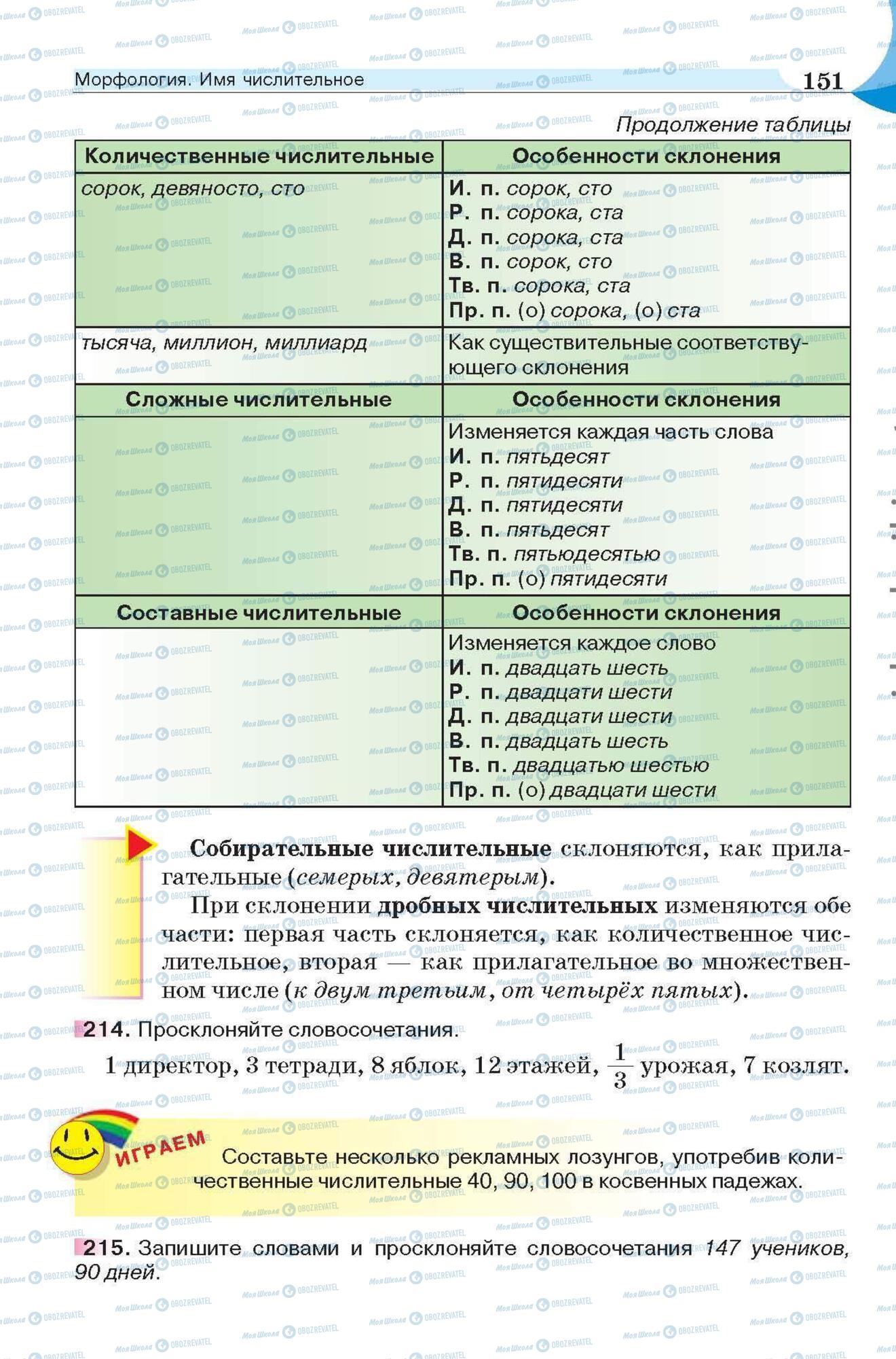 Підручники Російська мова 6 клас сторінка 151