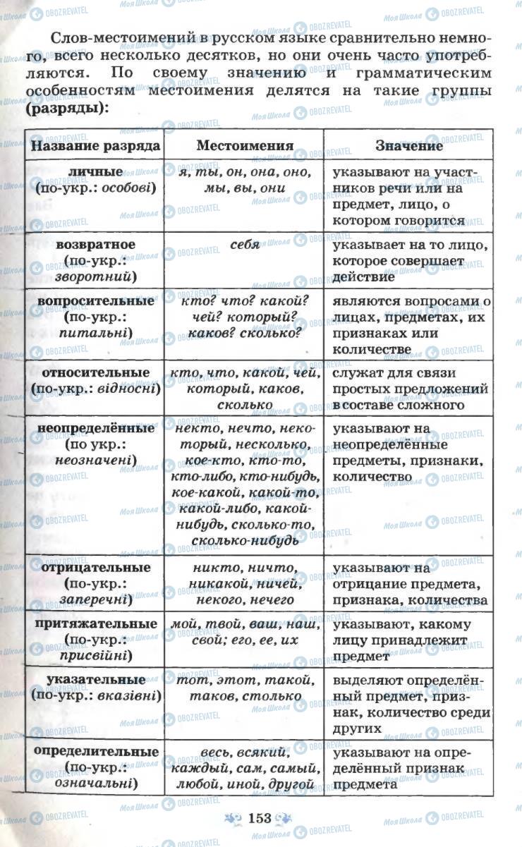 Учебники Русский язык 6 класс страница 153