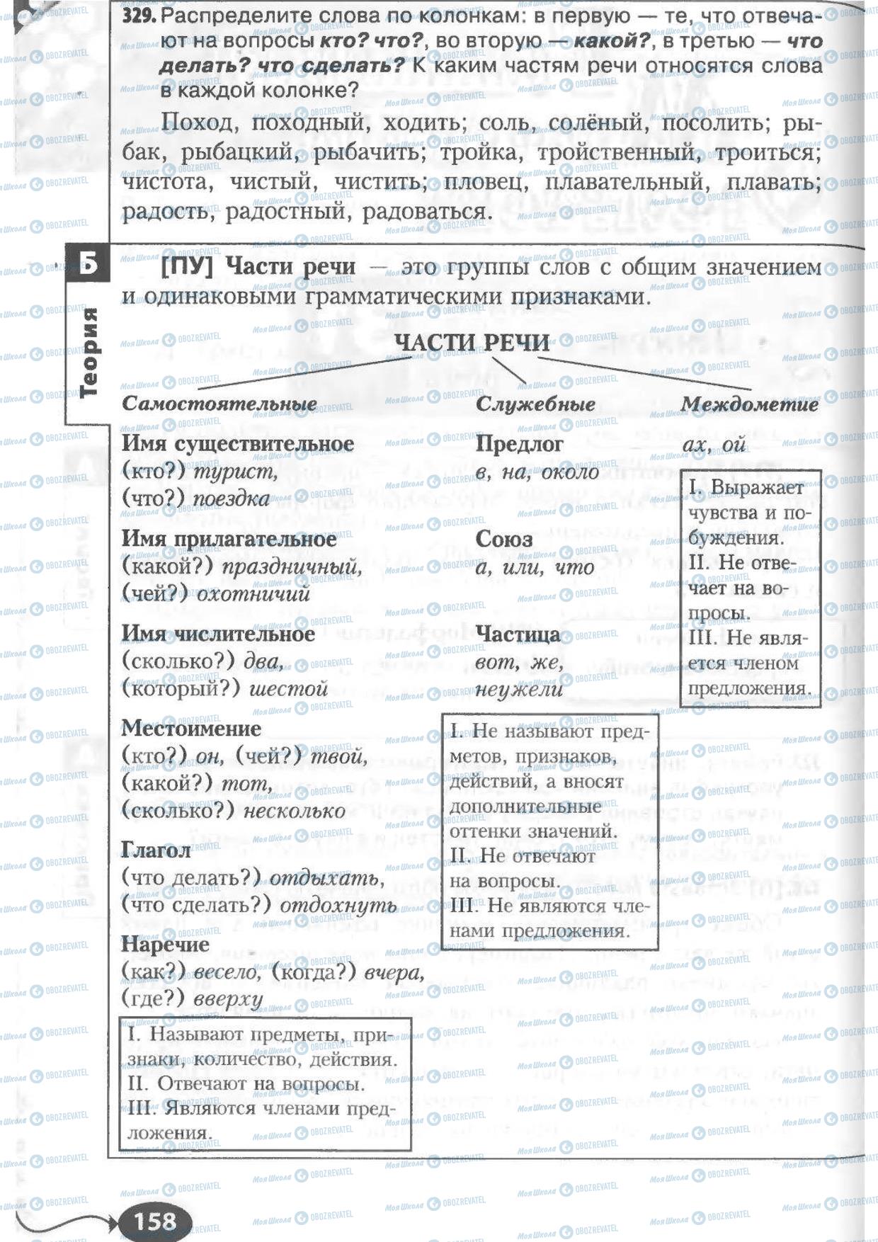 Учебники Русский язык 6 класс страница 158