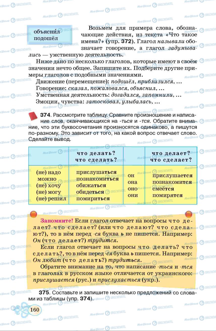 Підручники Російська мова 6 клас сторінка 160