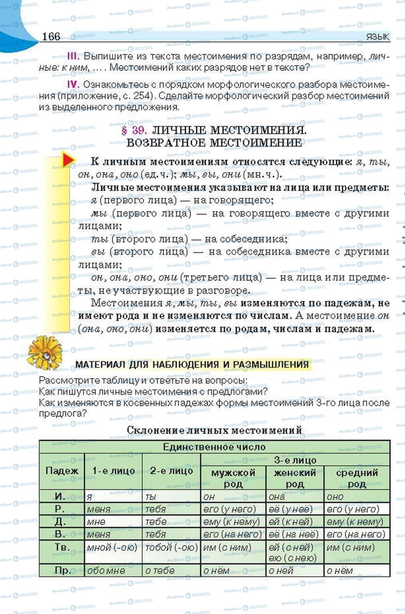 Підручники Російська мова 6 клас сторінка 166