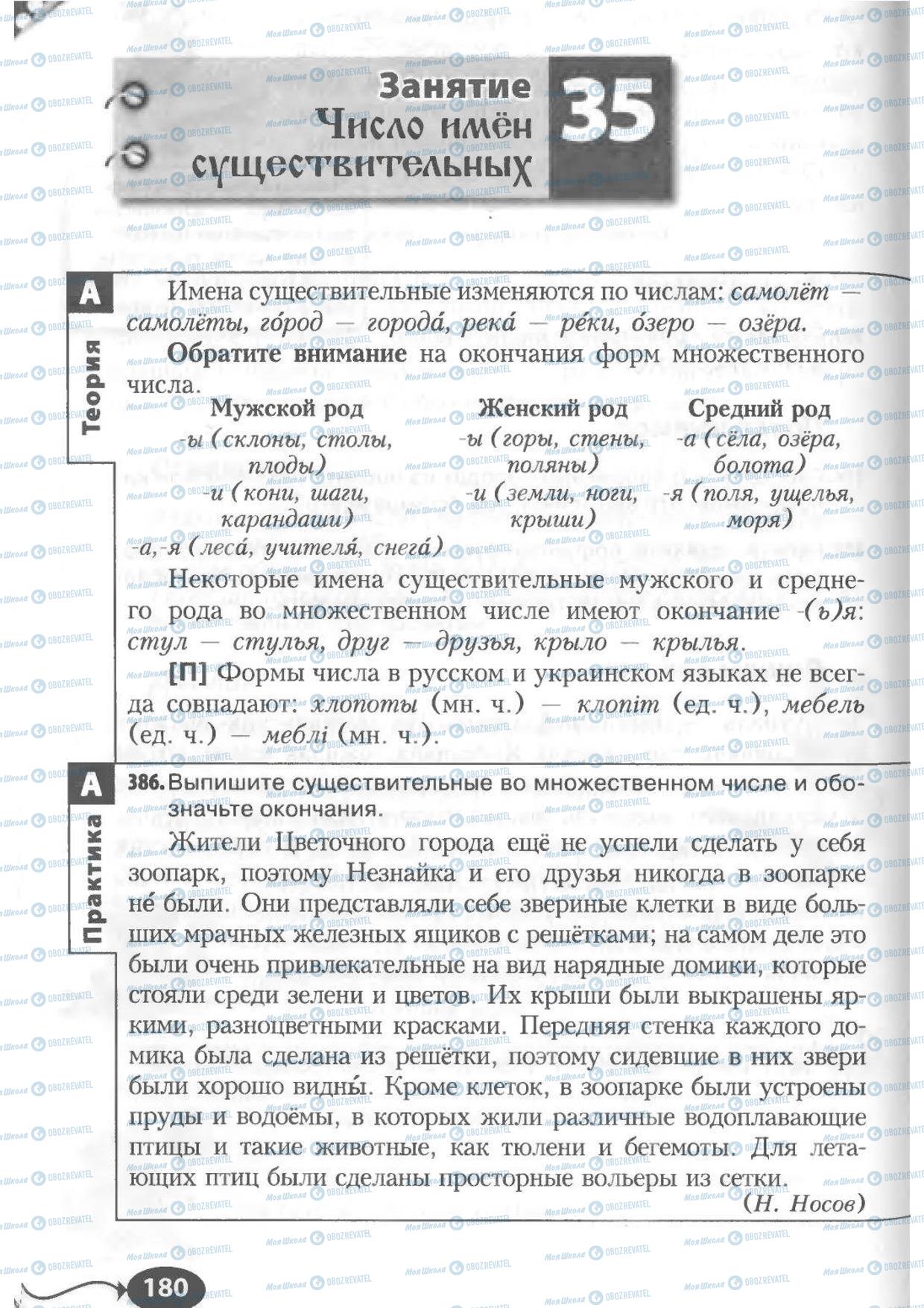 Підручники Російська мова 6 клас сторінка 180