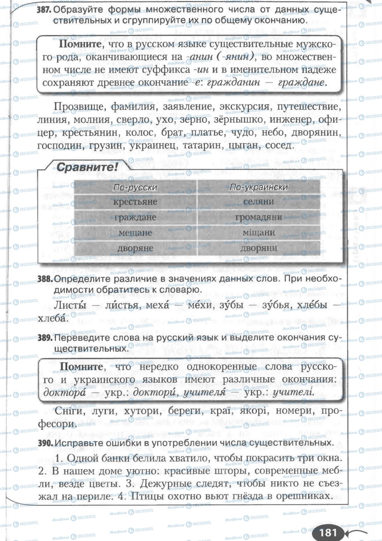 Учебники Русский язык 6 класс страница  181