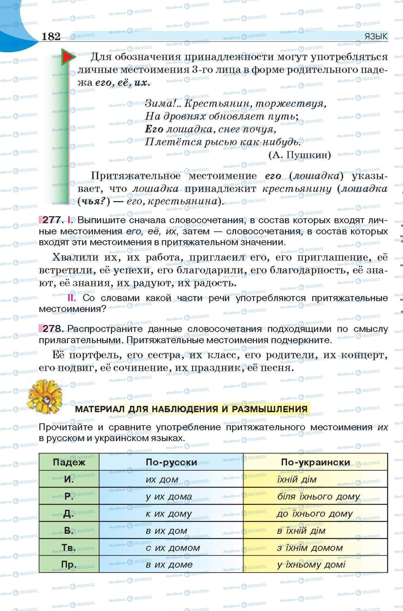 Учебники Русский язык 6 класс страница 182