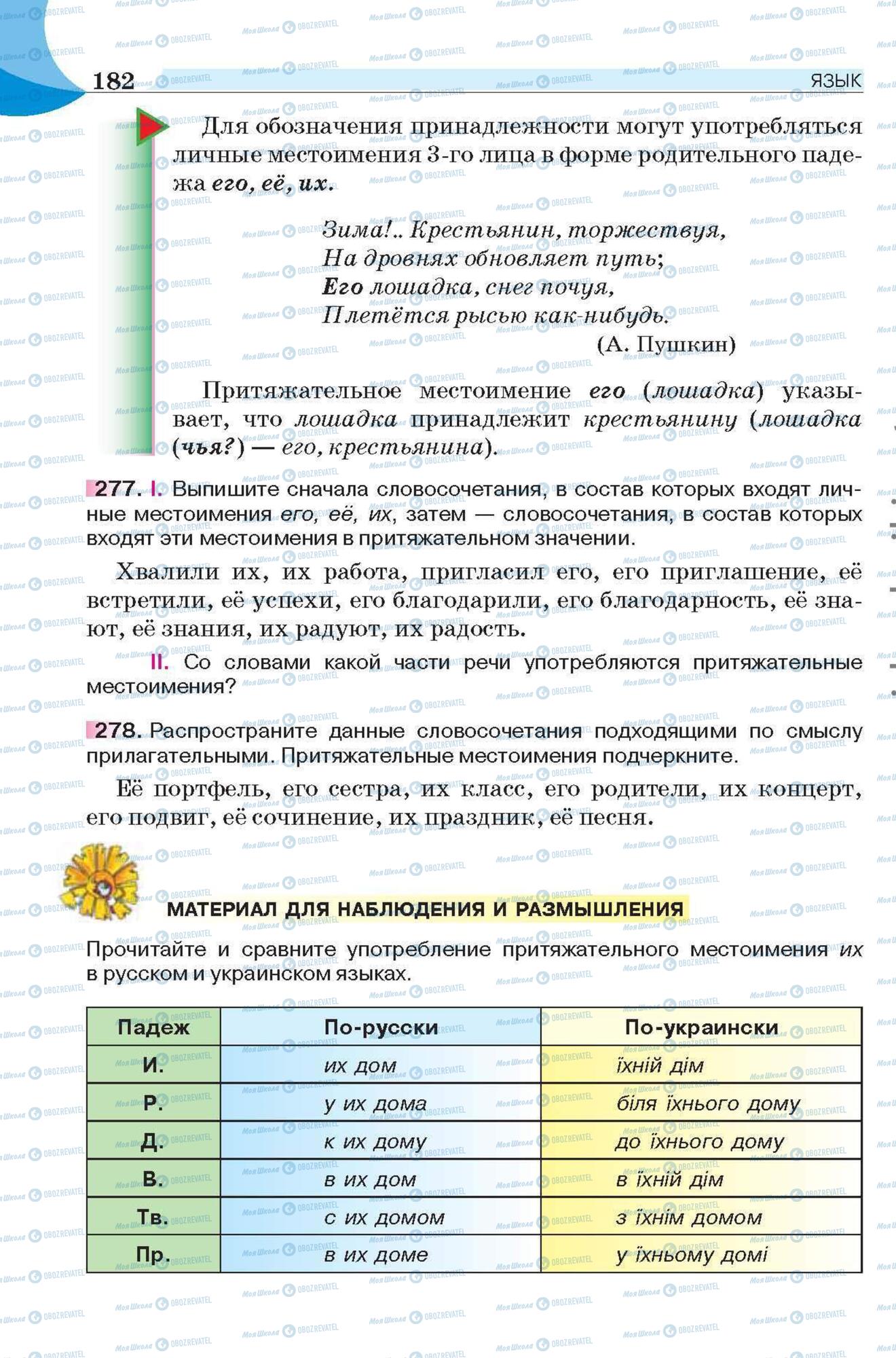 Підручники Російська мова 6 клас сторінка 182