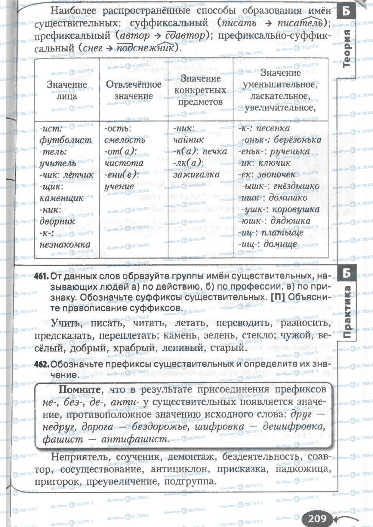 Підручники Російська мова 6 клас сторінка 209