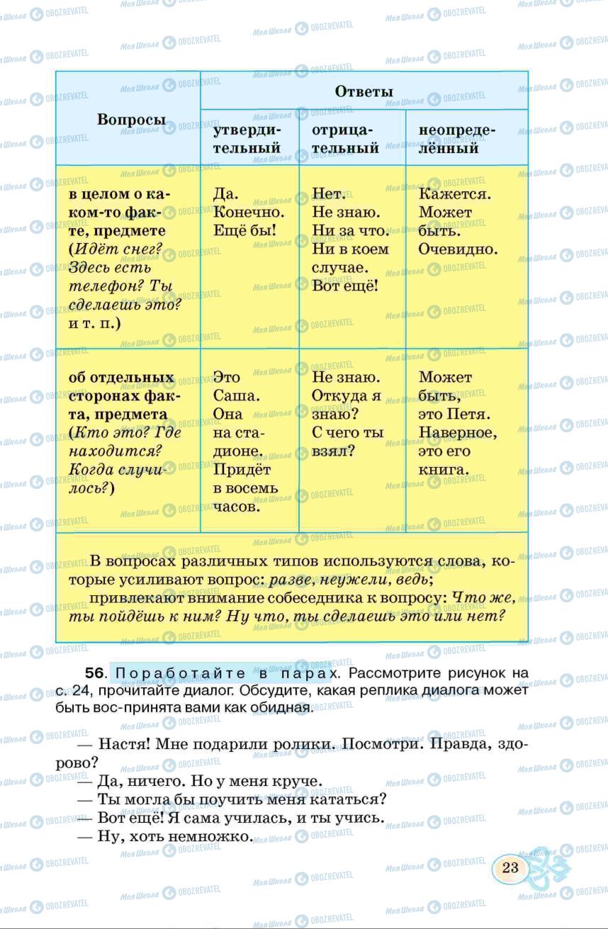 Учебники Русский язык 6 класс страница 23