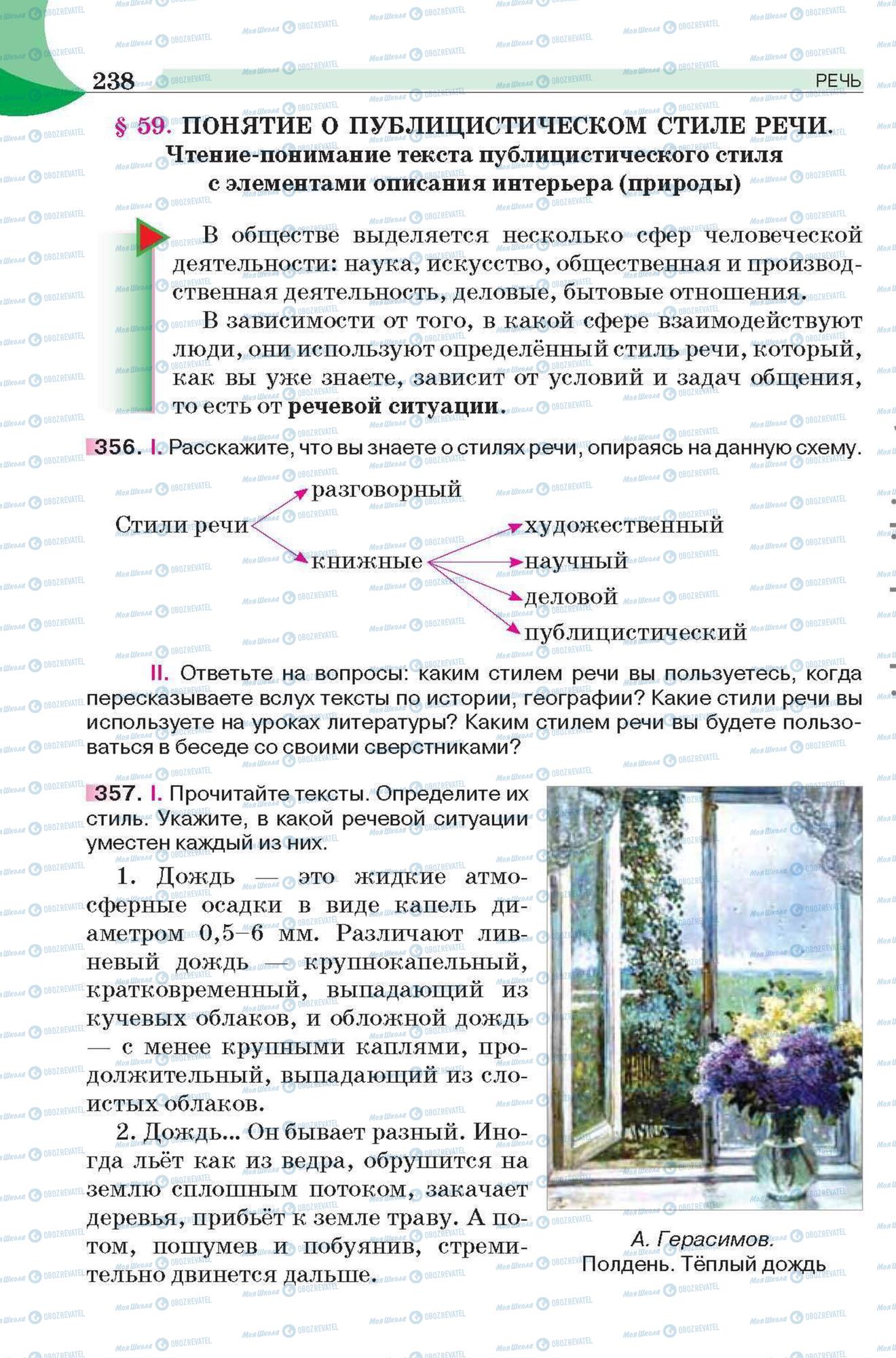 Учебники Русский язык 6 класс страница 238