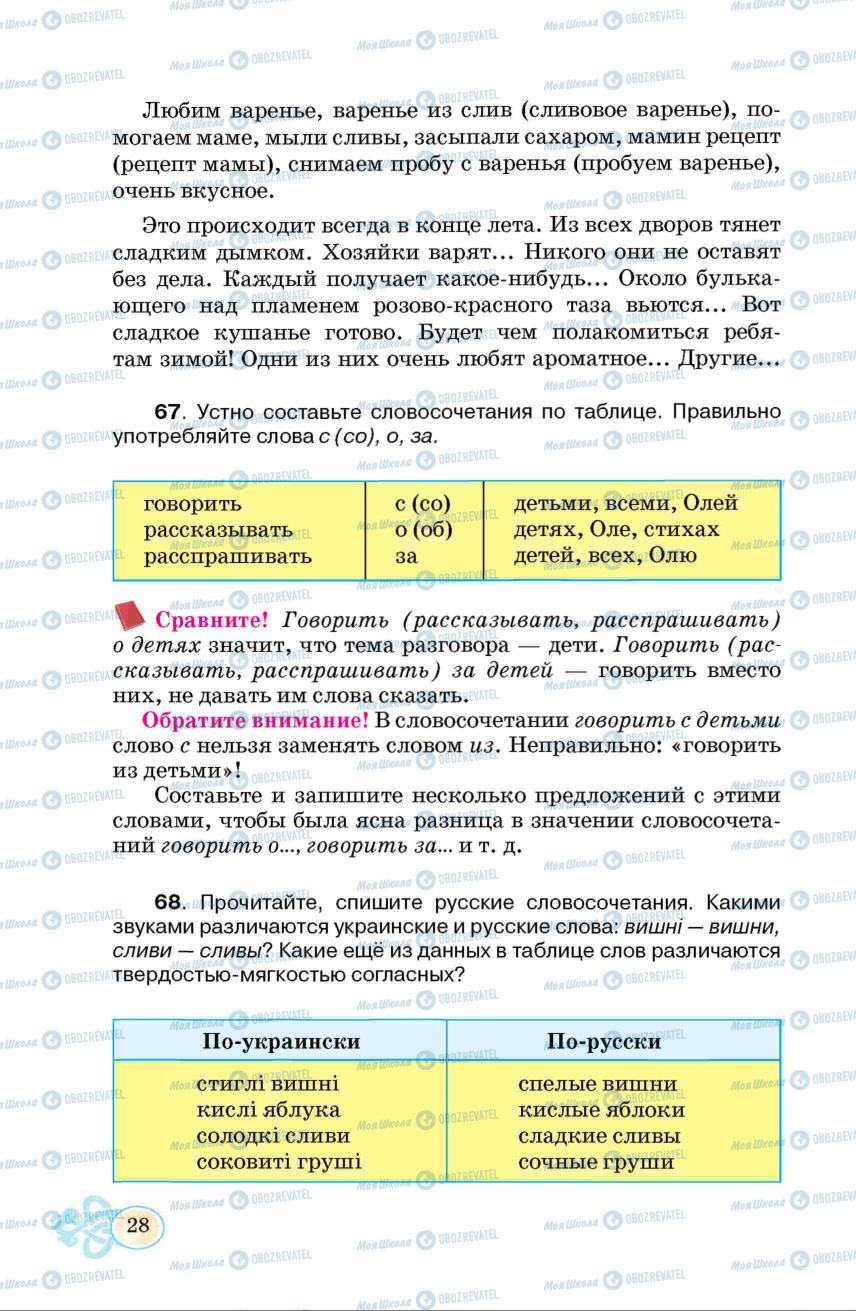 Підручники Російська мова 6 клас сторінка 28