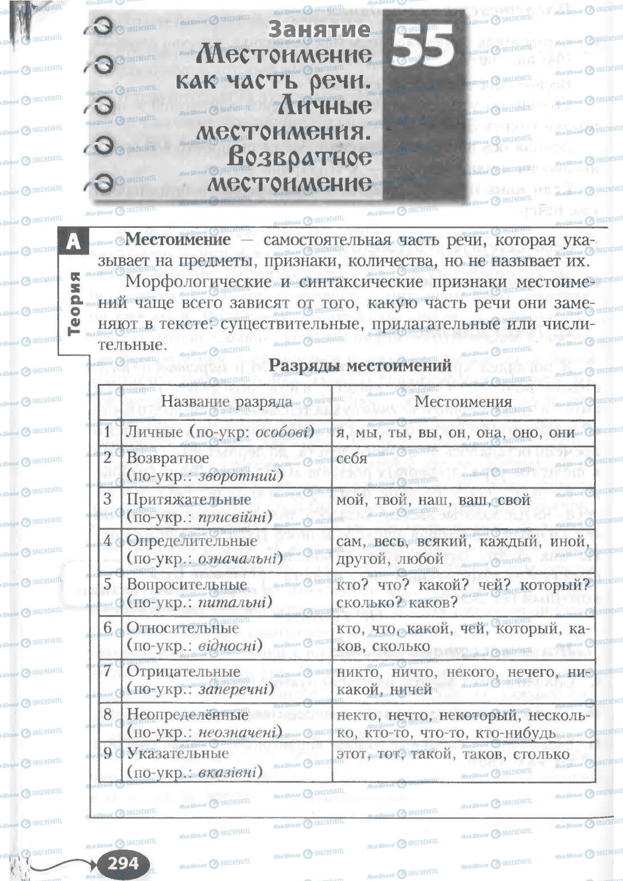 Підручники Російська мова 6 клас сторінка 294