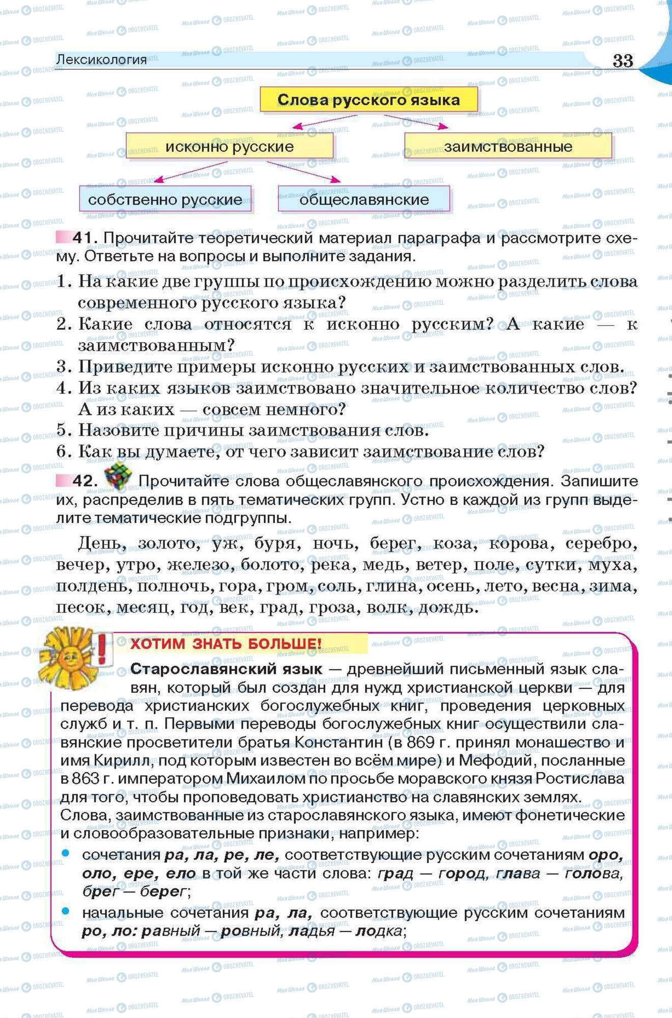 Учебники Русский язык 6 класс страница 33