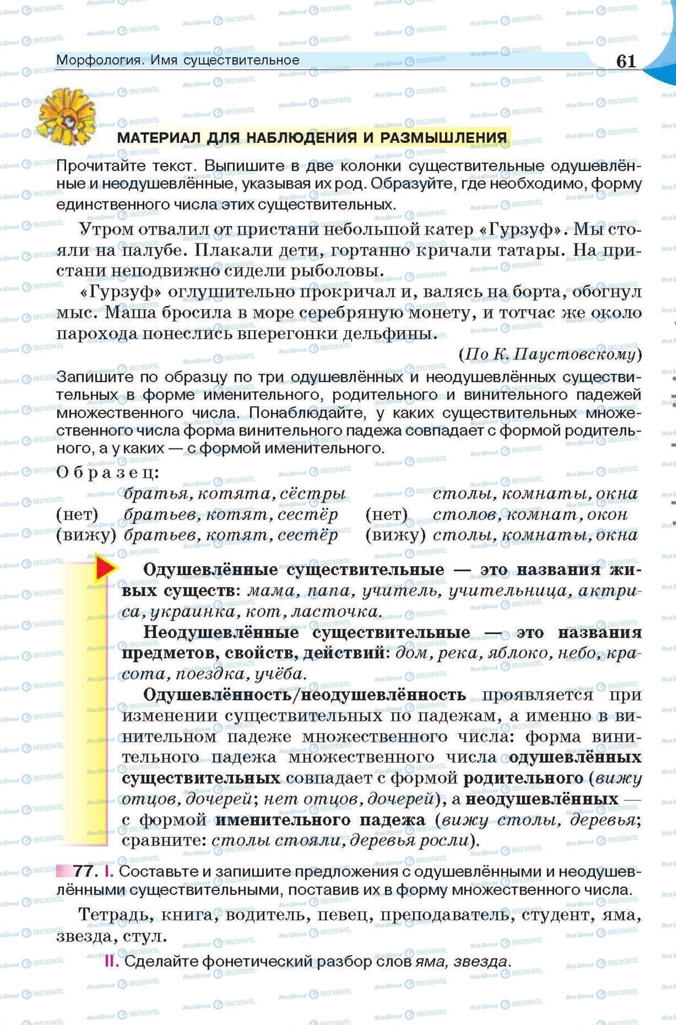 Підручники Російська мова 6 клас сторінка 61