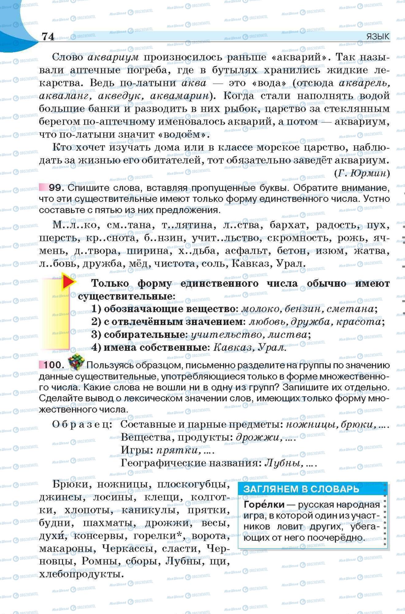Учебники Русский язык 6 класс страница 74