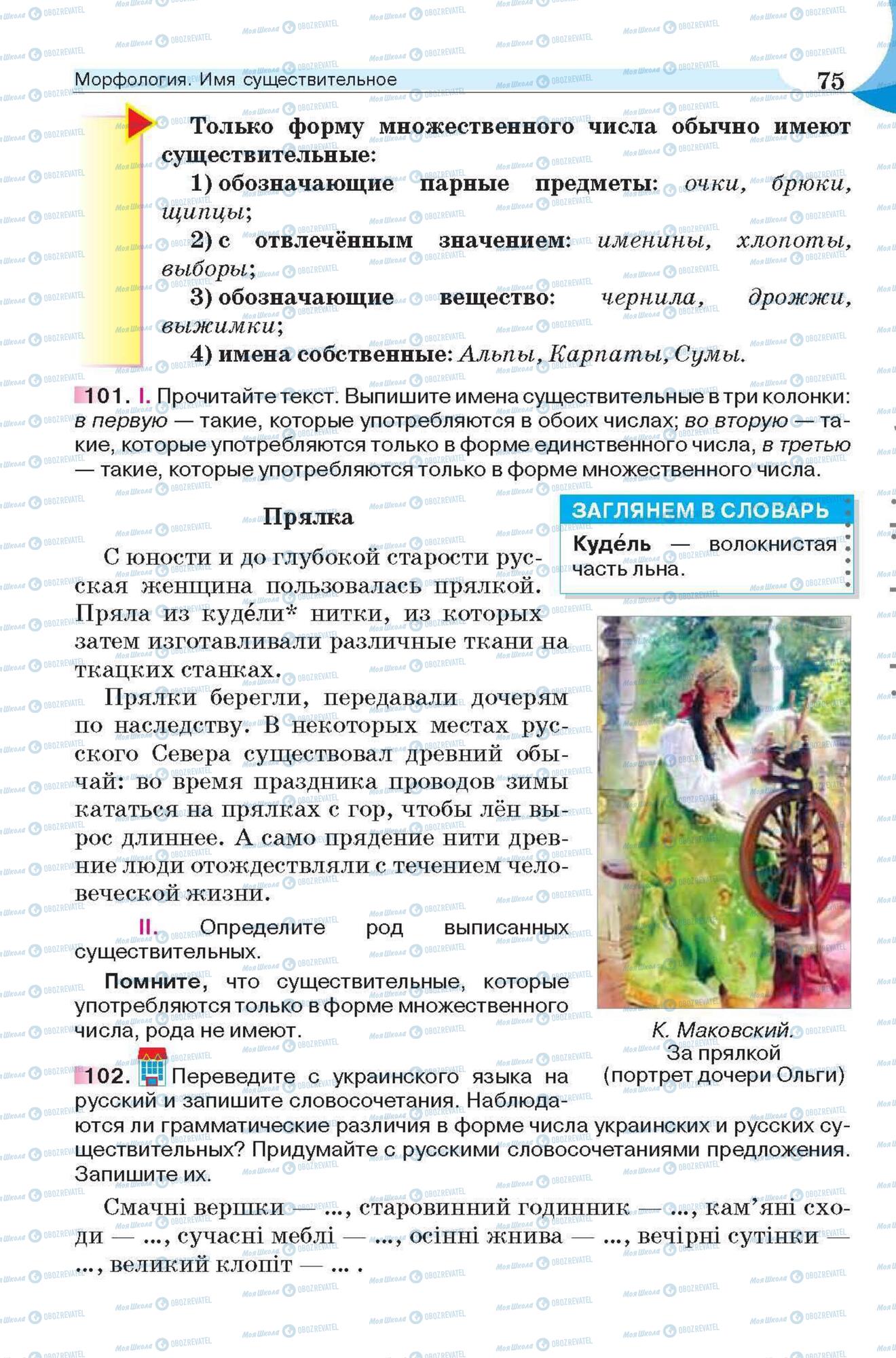 Підручники Російська мова 6 клас сторінка 75