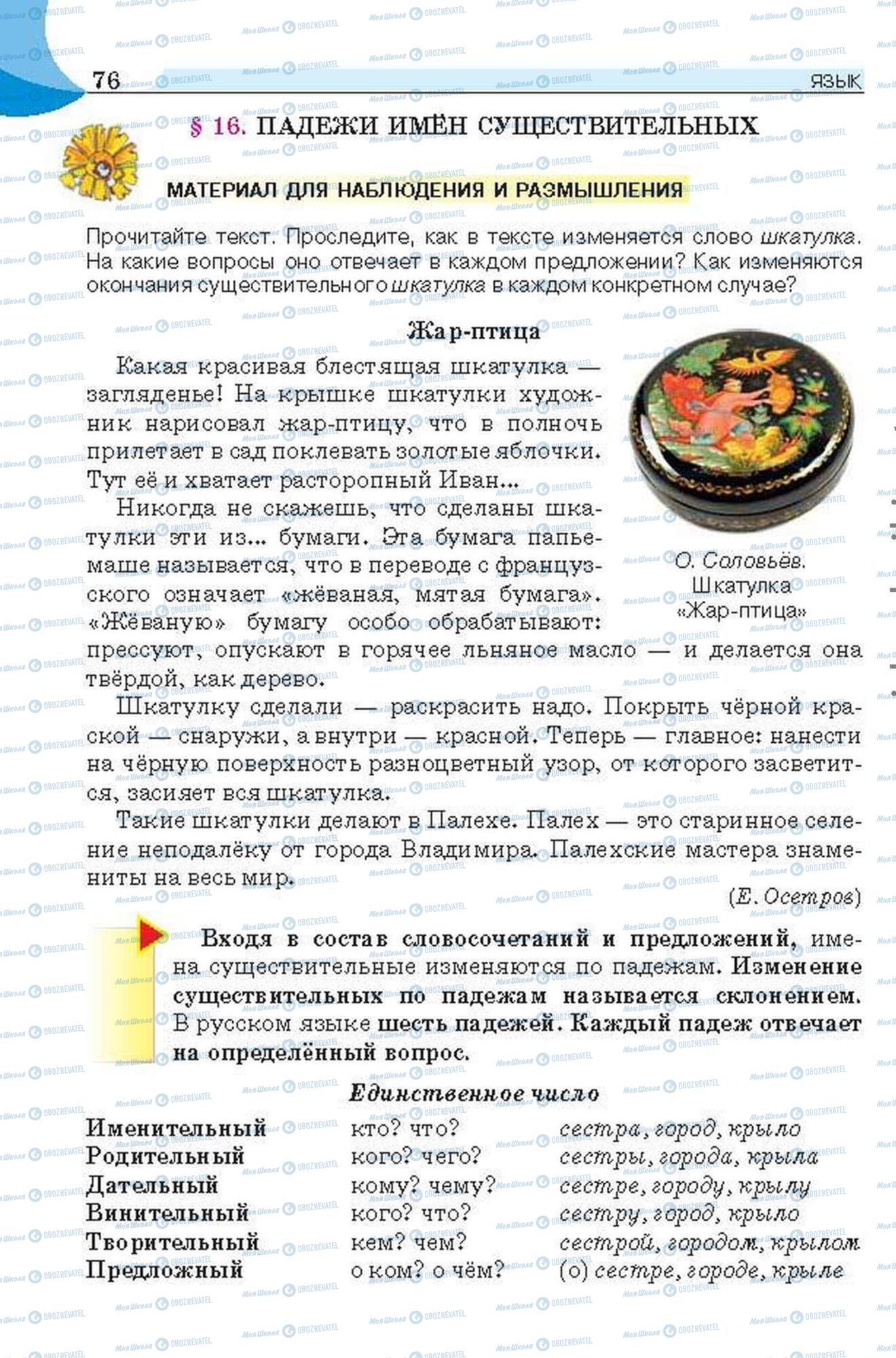 Учебники Русский язык 6 класс страница 76