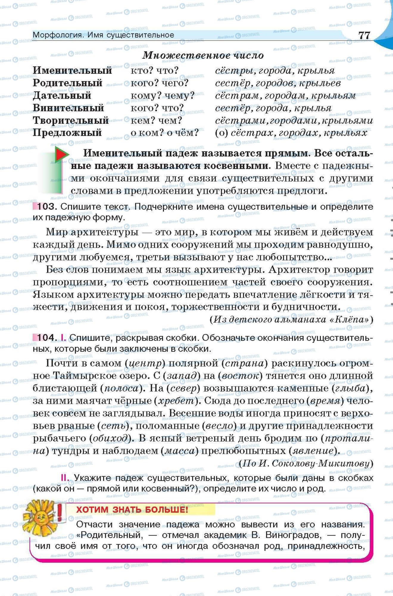 Підручники Російська мова 6 клас сторінка 77