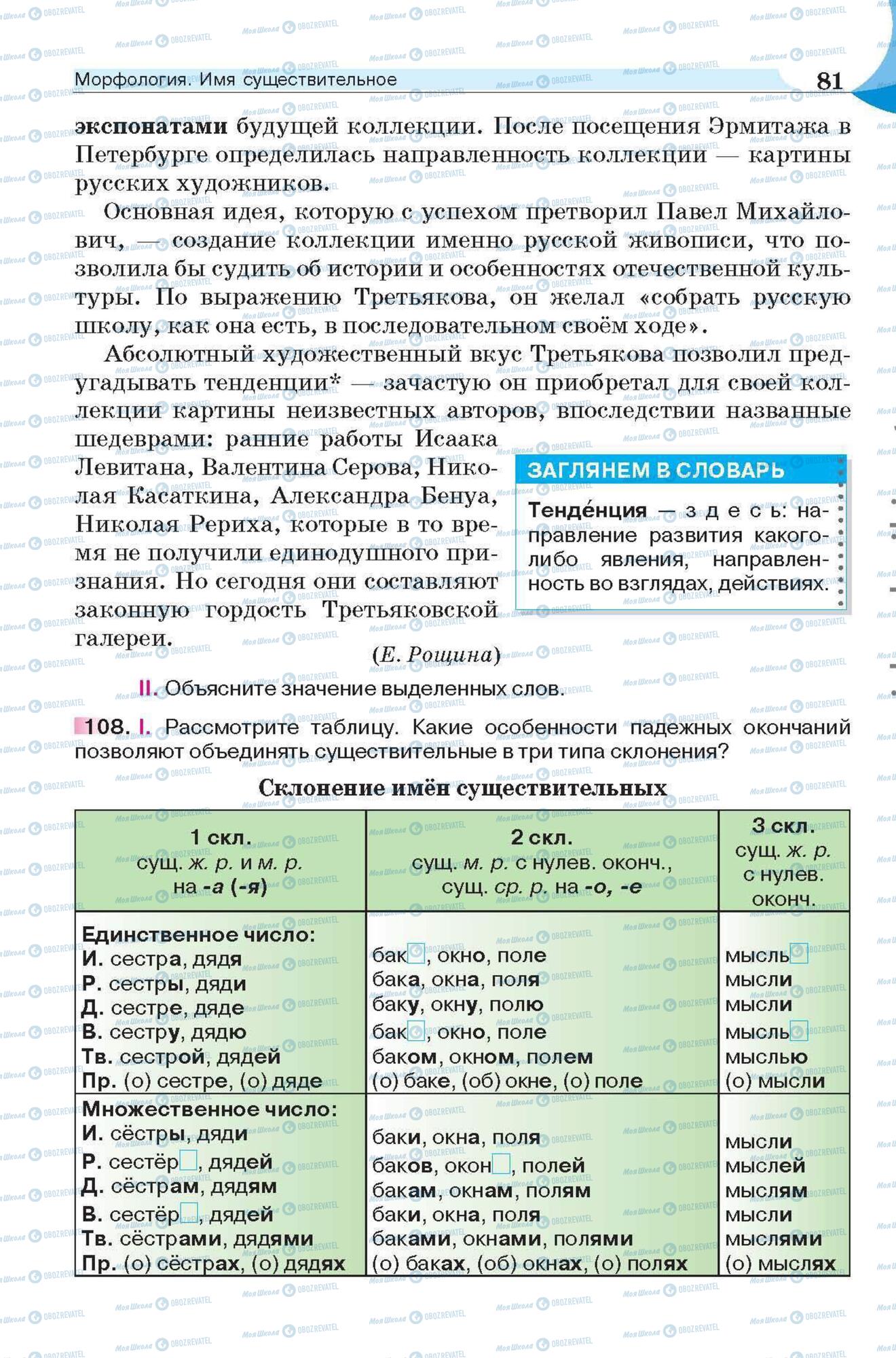 Підручники Російська мова 6 клас сторінка 81