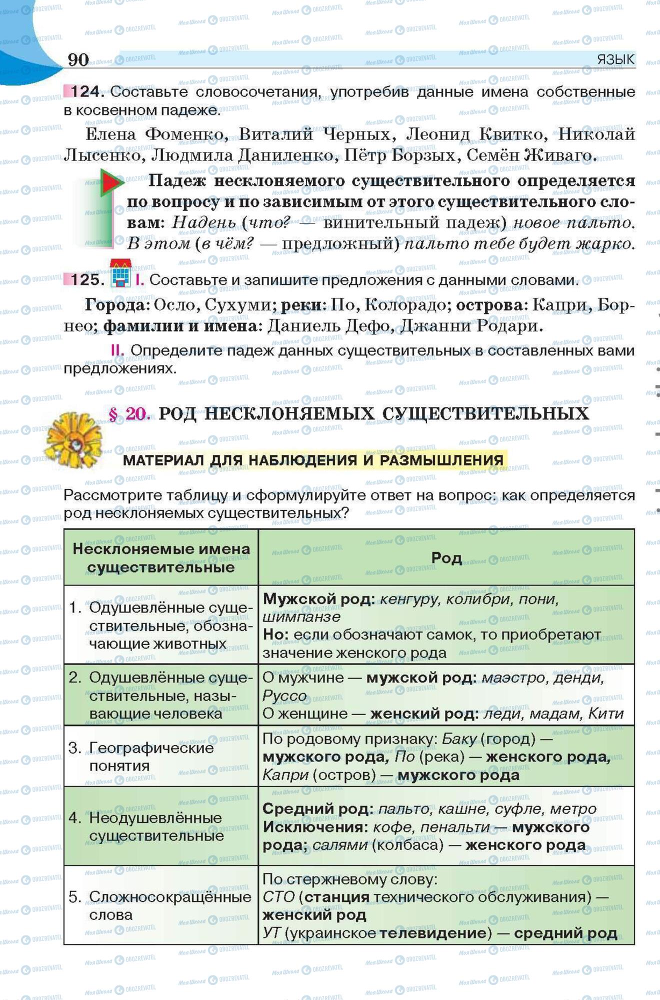 Підручники Російська мова 6 клас сторінка 90