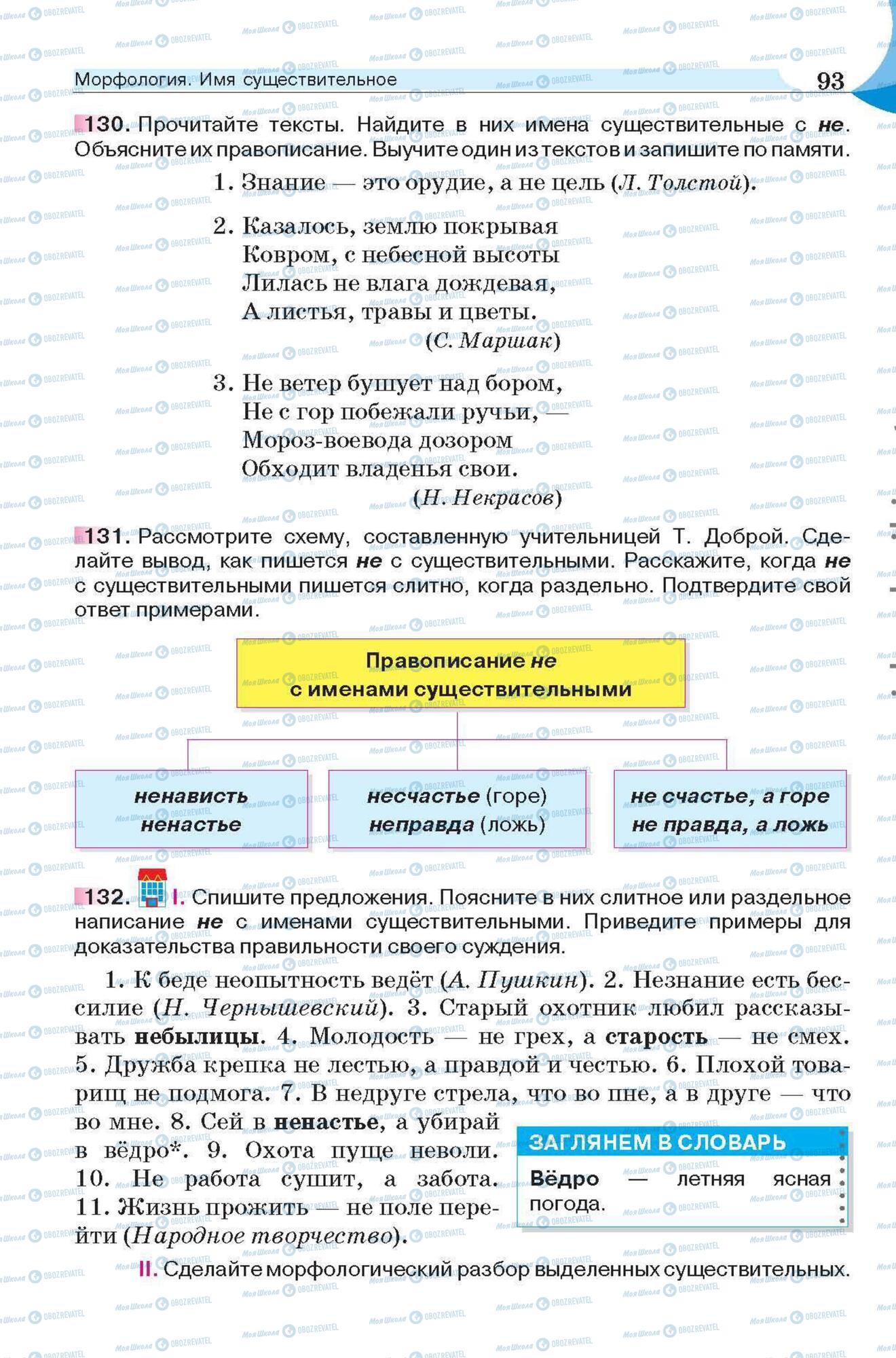 Учебники Русский язык 6 класс страница 93
