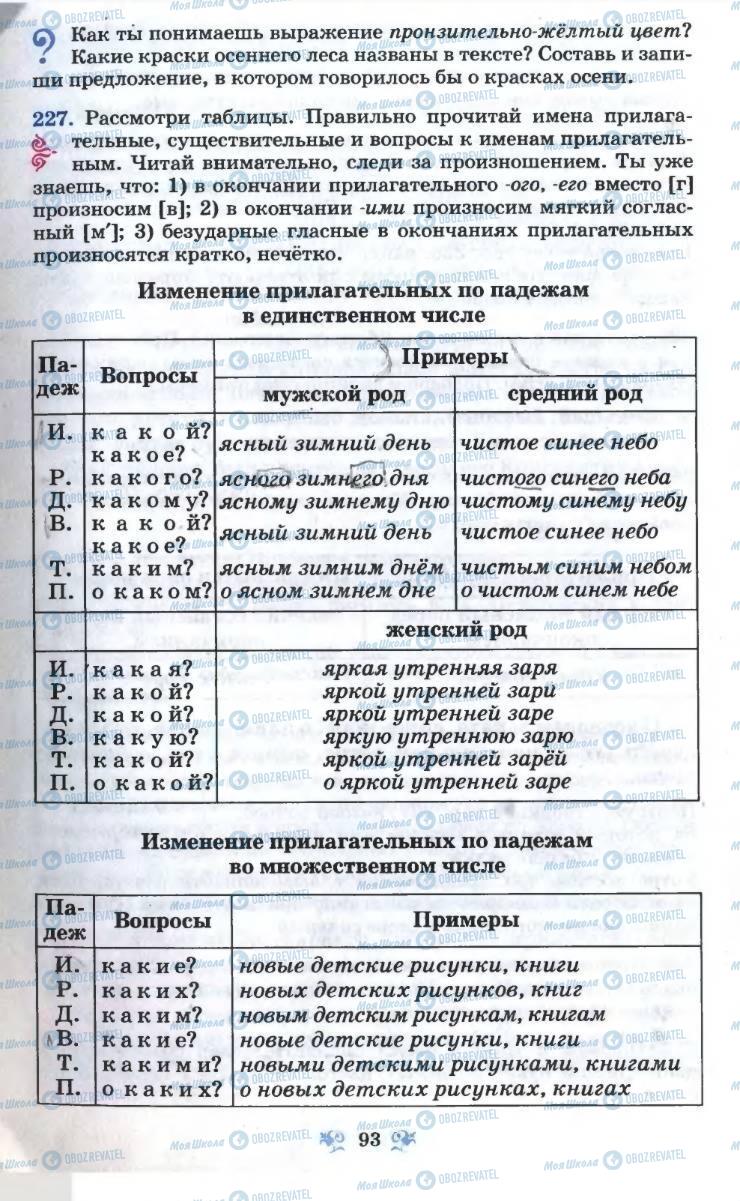 Учебники Русский язык 6 класс страница 93