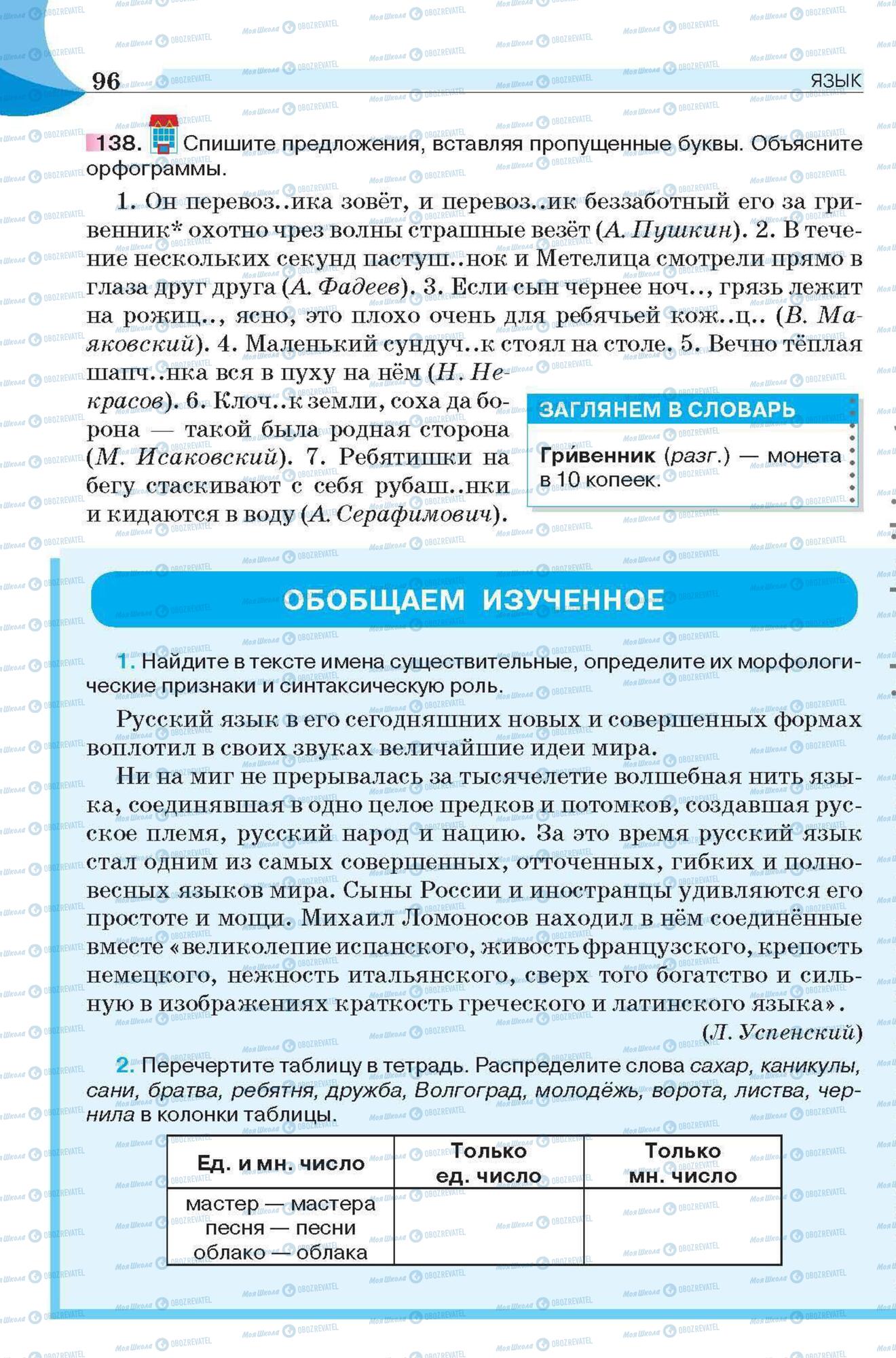 Учебники Русский язык 6 класс страница 96