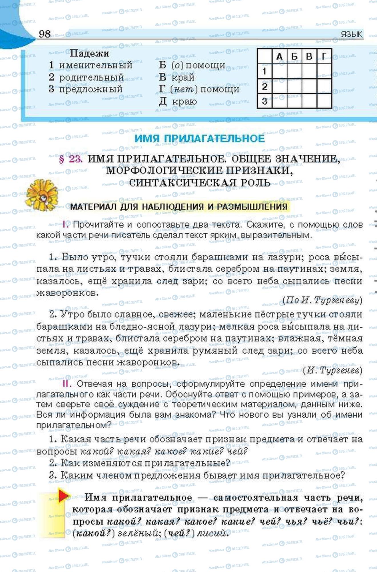 Учебники Русский язык 6 класс страница  98