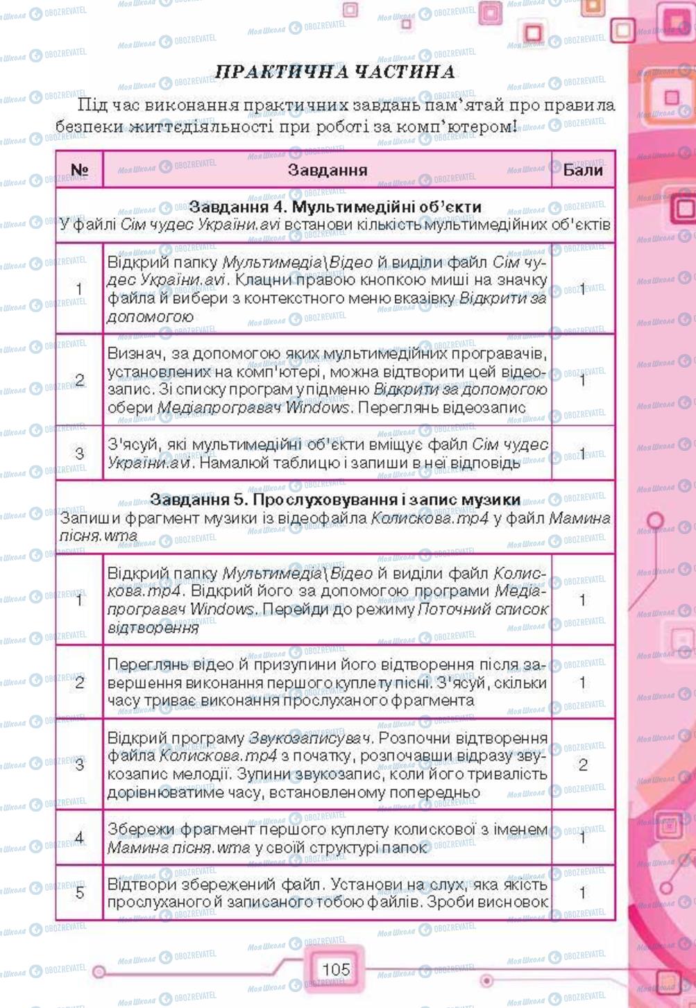 Учебники Информатика 6 класс страница 105