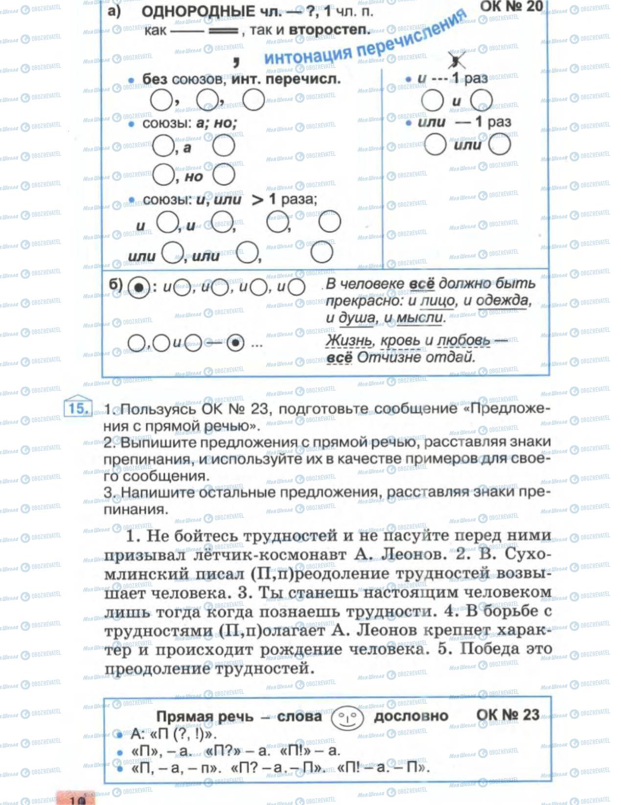Учебники Русский язык 6 класс страница 10