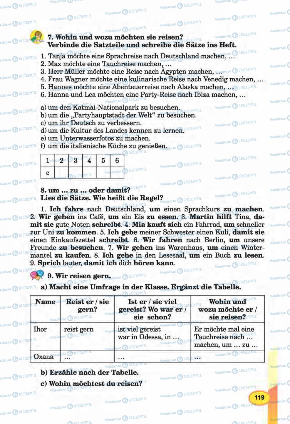 Учебники Немецкий язык 6 класс страница 119
