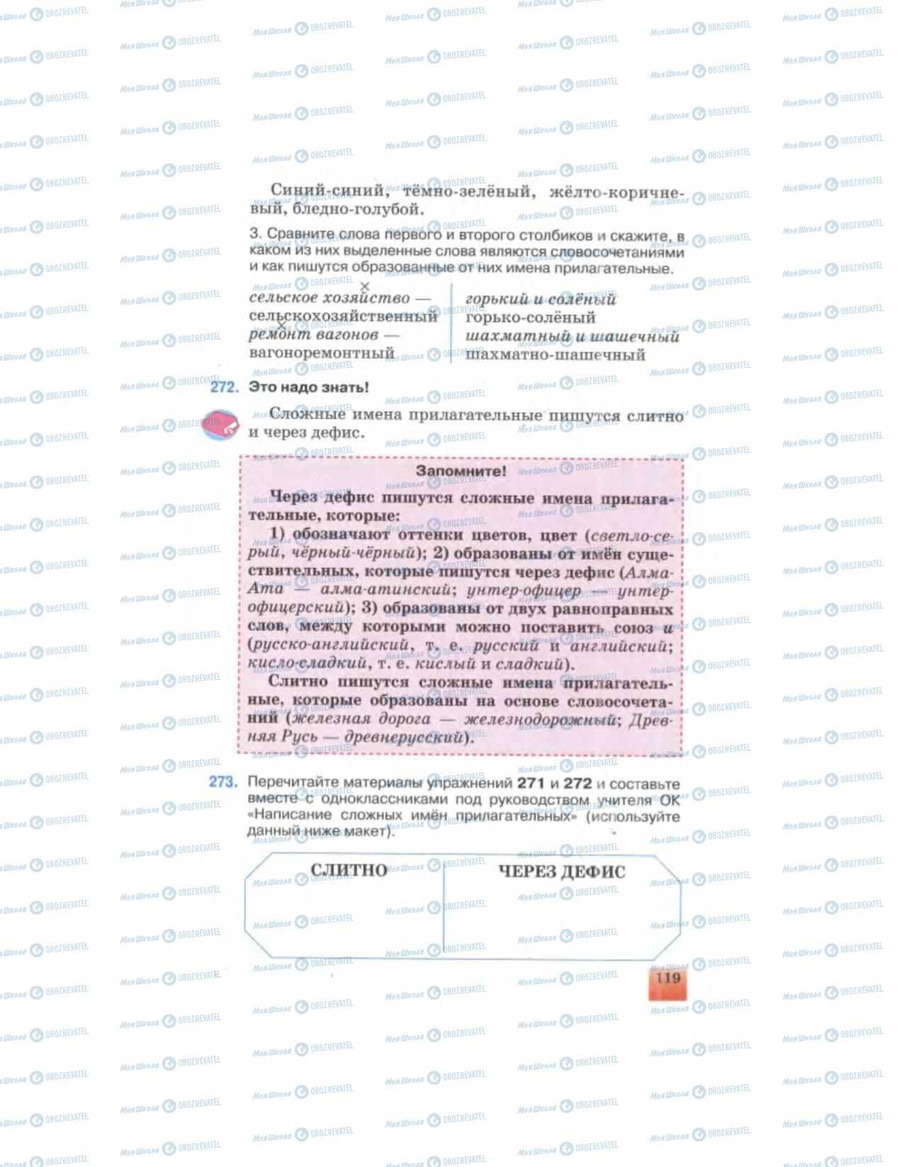 Учебники Русский язык 6 класс страница 119