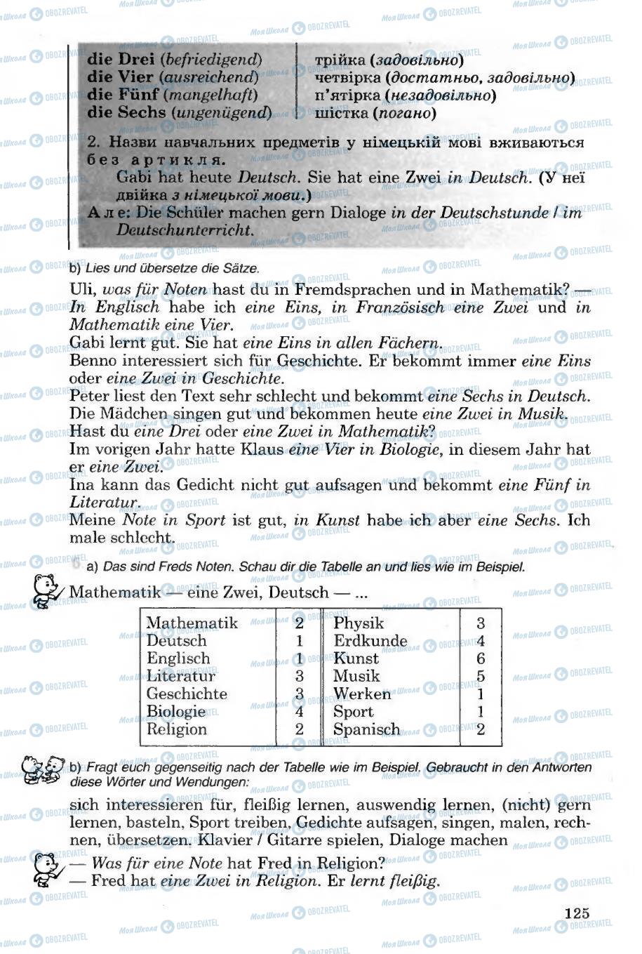 Підручники Німецька мова 6 клас сторінка 125