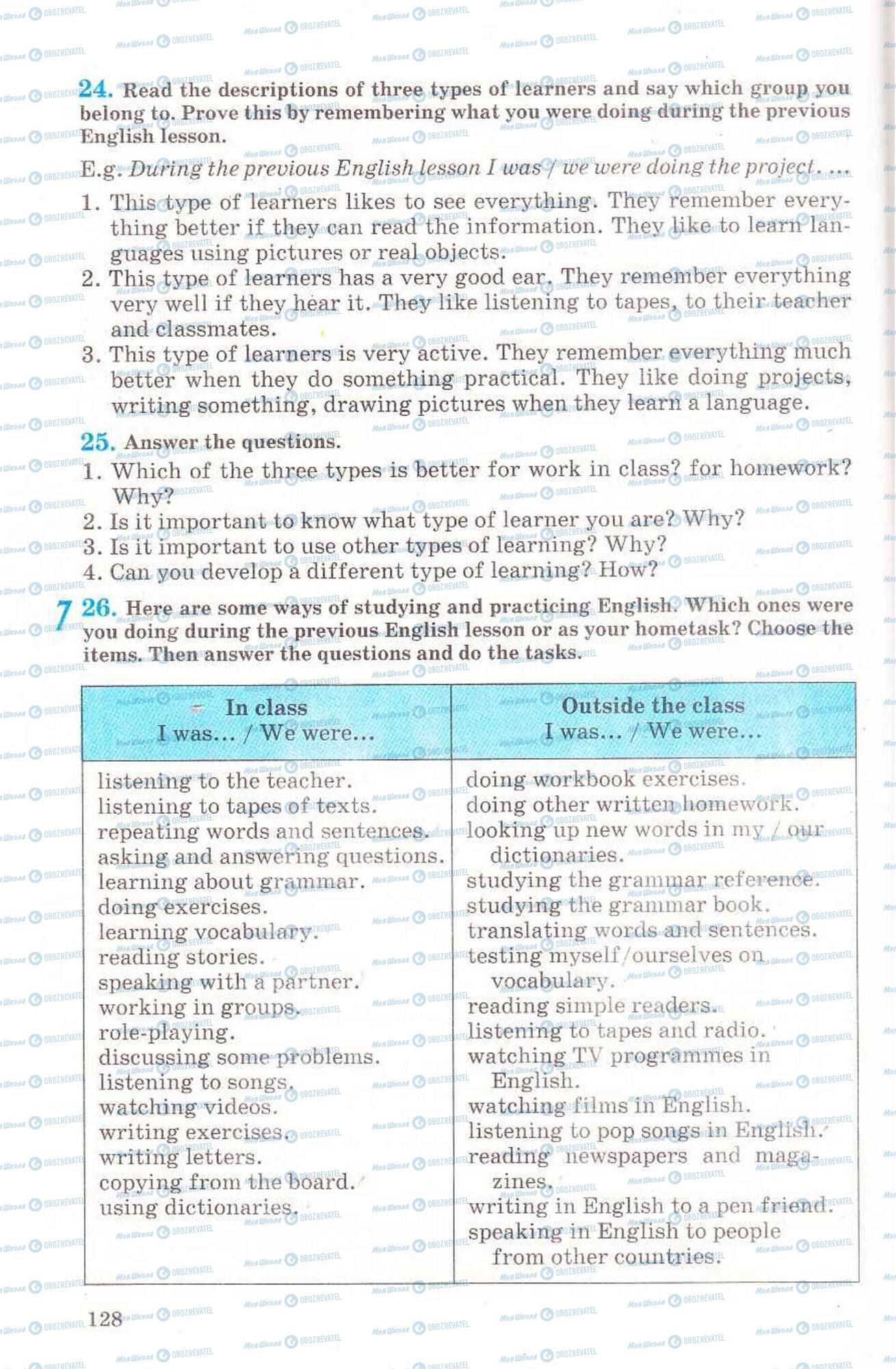 Учебники Английский язык 6 класс страница 128