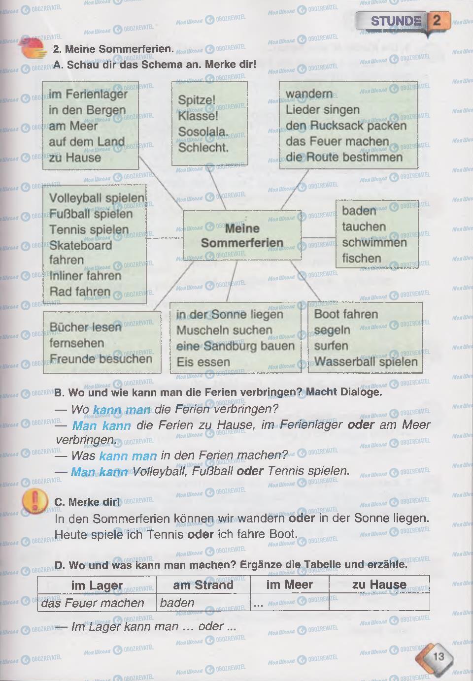 Учебники Немецкий язык 6 класс страница  13