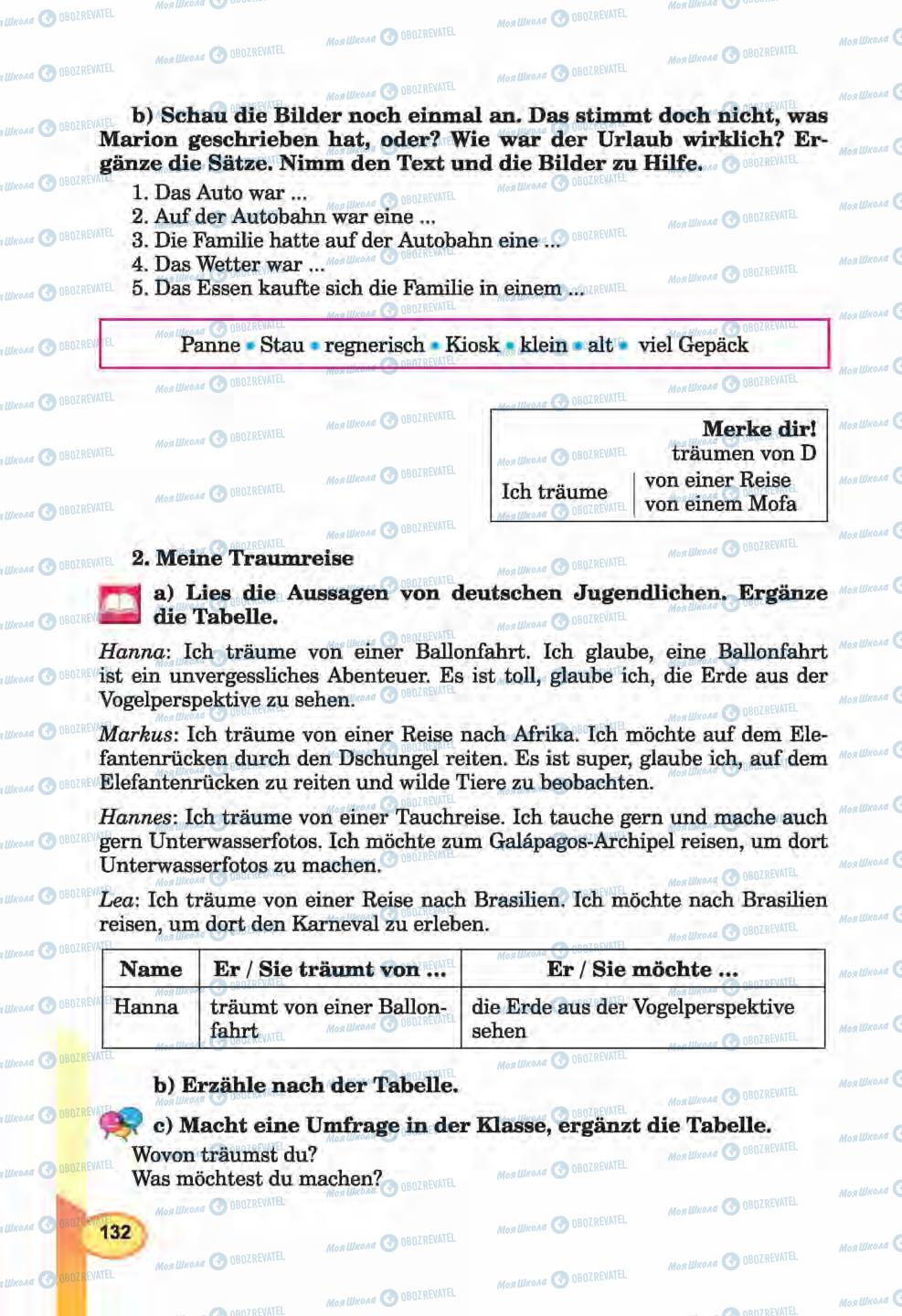 Підручники Німецька мова 6 клас сторінка  132