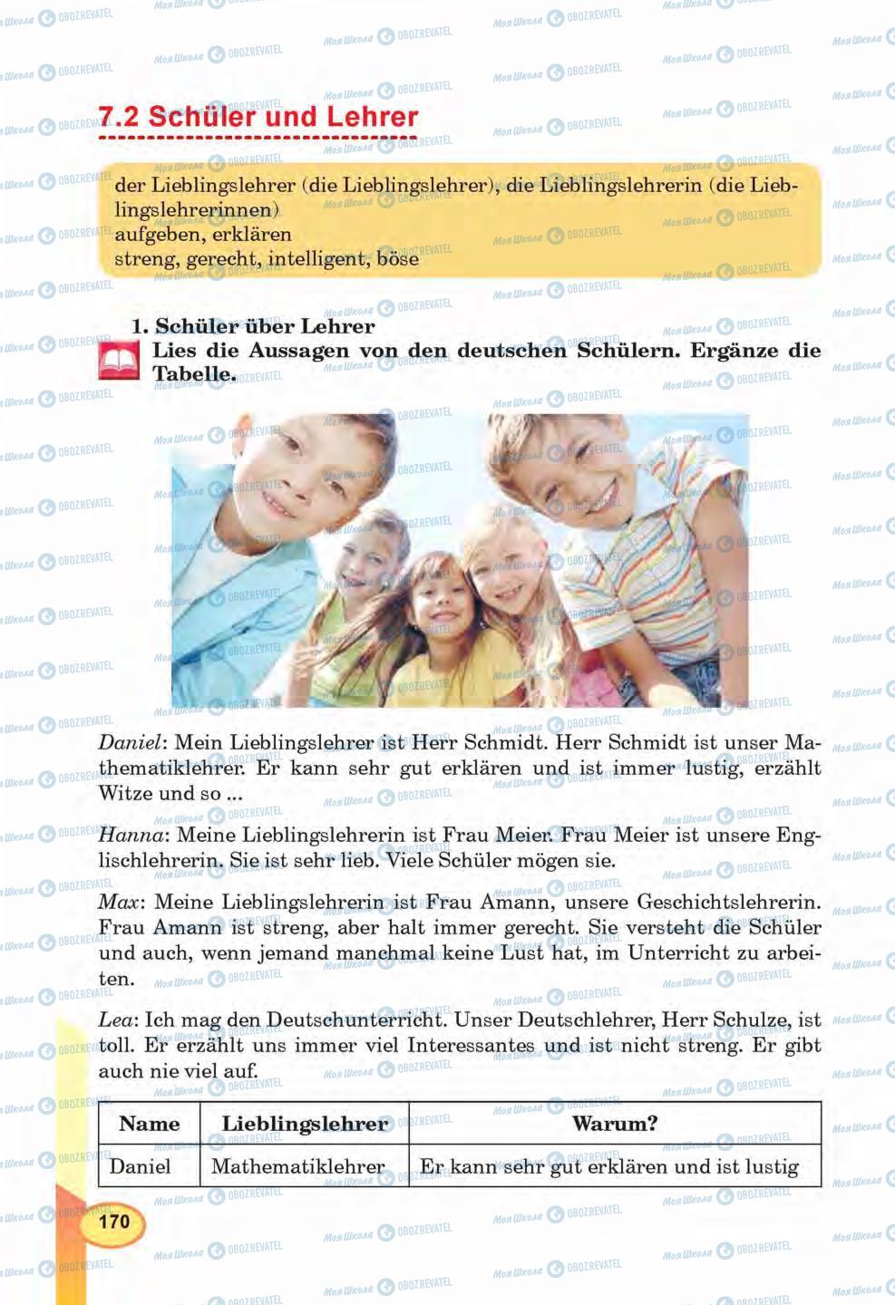 Підручники Німецька мова 6 клас сторінка 170
