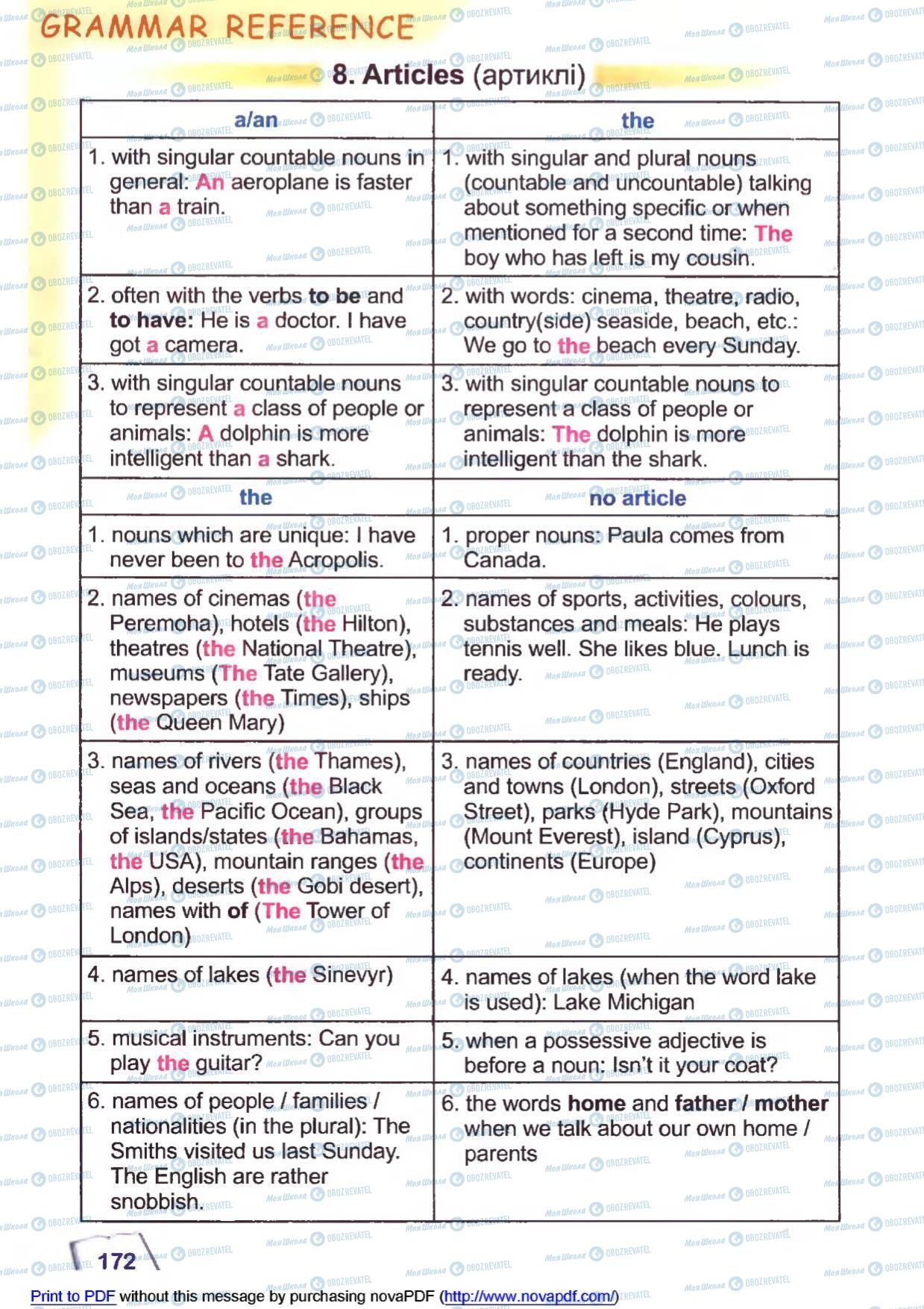Підручники Англійська мова 6 клас сторінка 172