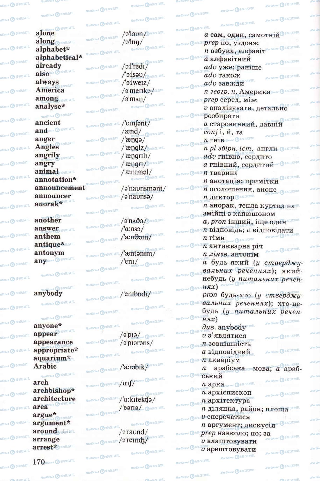 Підручники Англійська мова 6 клас сторінка 170