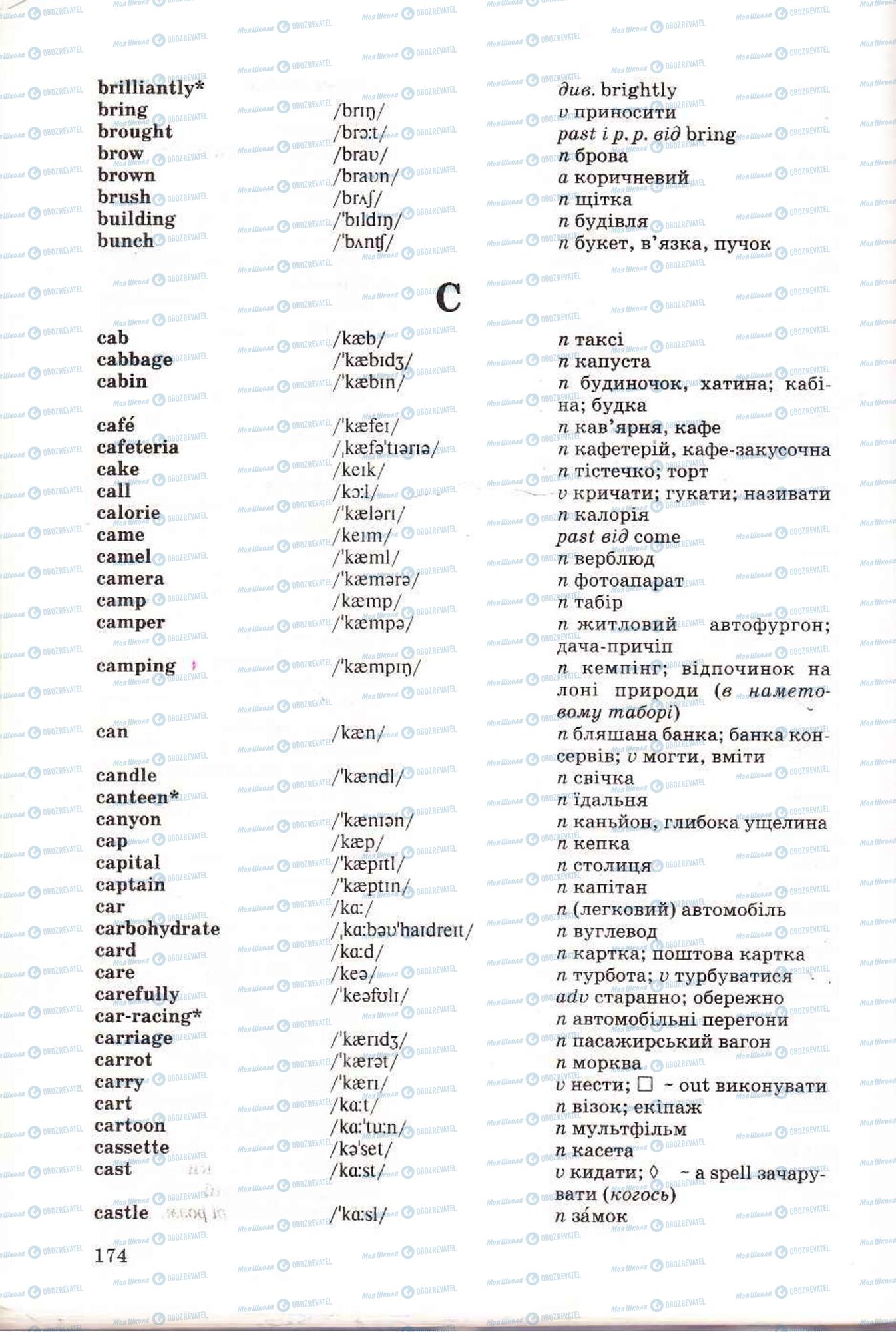 Підручники Англійська мова 6 клас сторінка 174