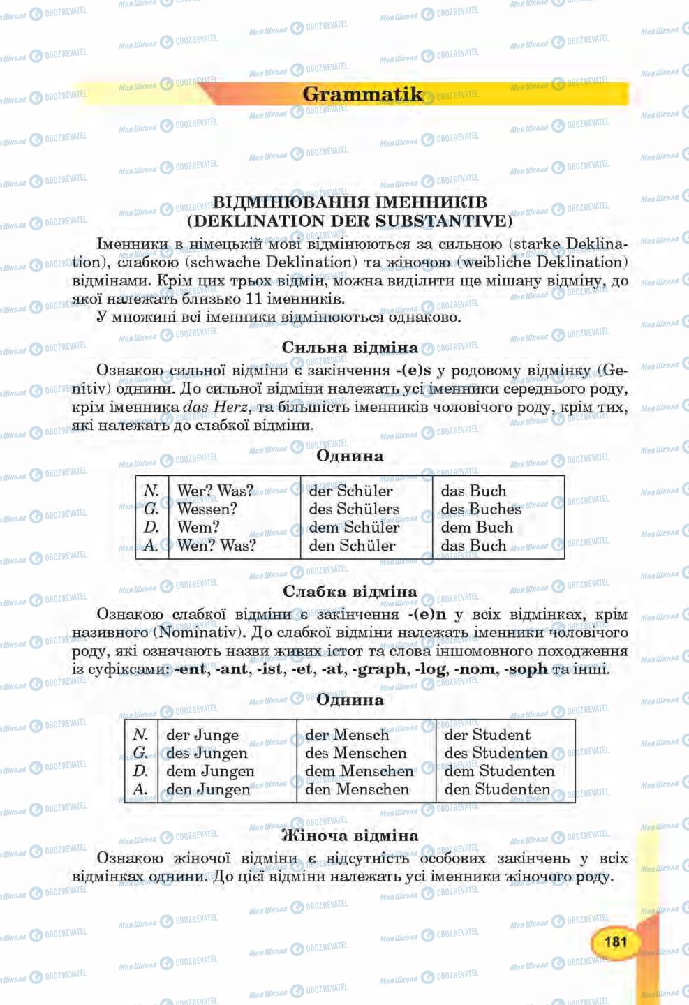 Учебники Немецкий язык 6 класс страница 181