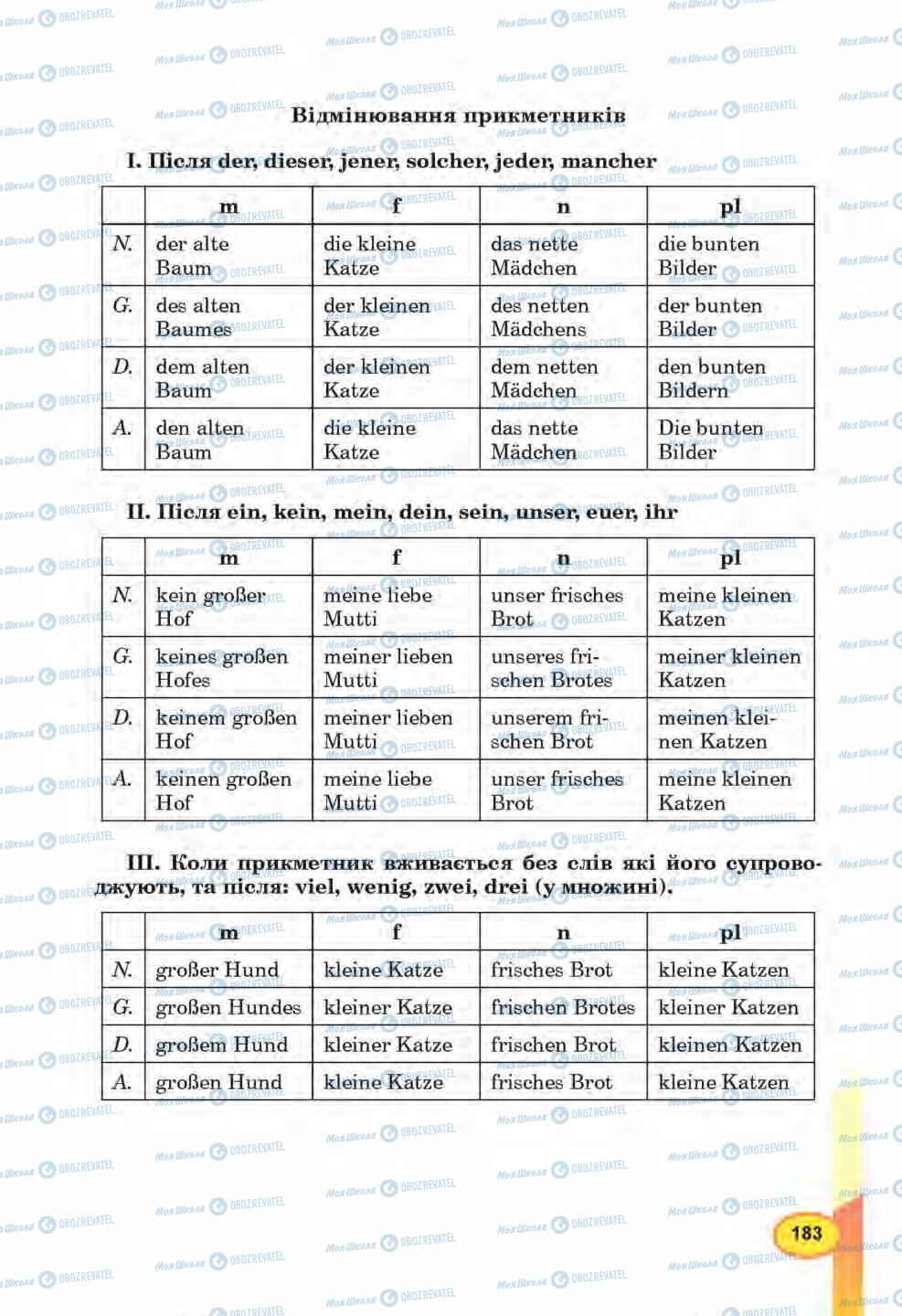 Підручники Німецька мова 6 клас сторінка 183