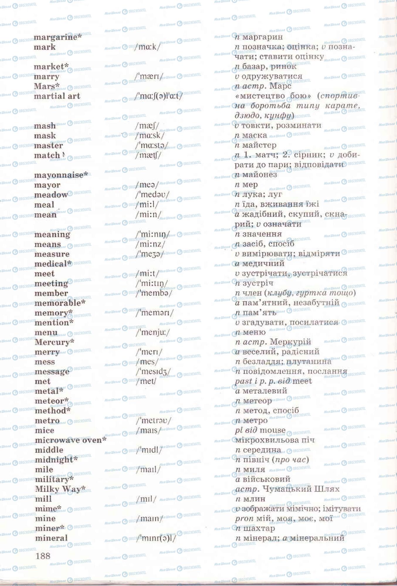Підручники Англійська мова 6 клас сторінка 188