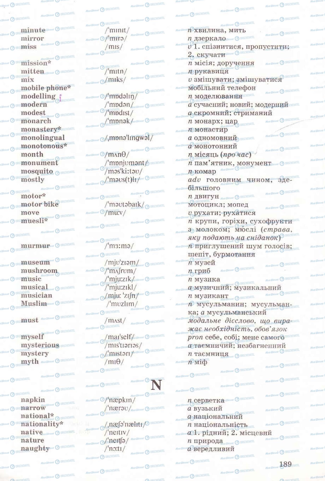 Учебники Английский язык 6 класс страница 189