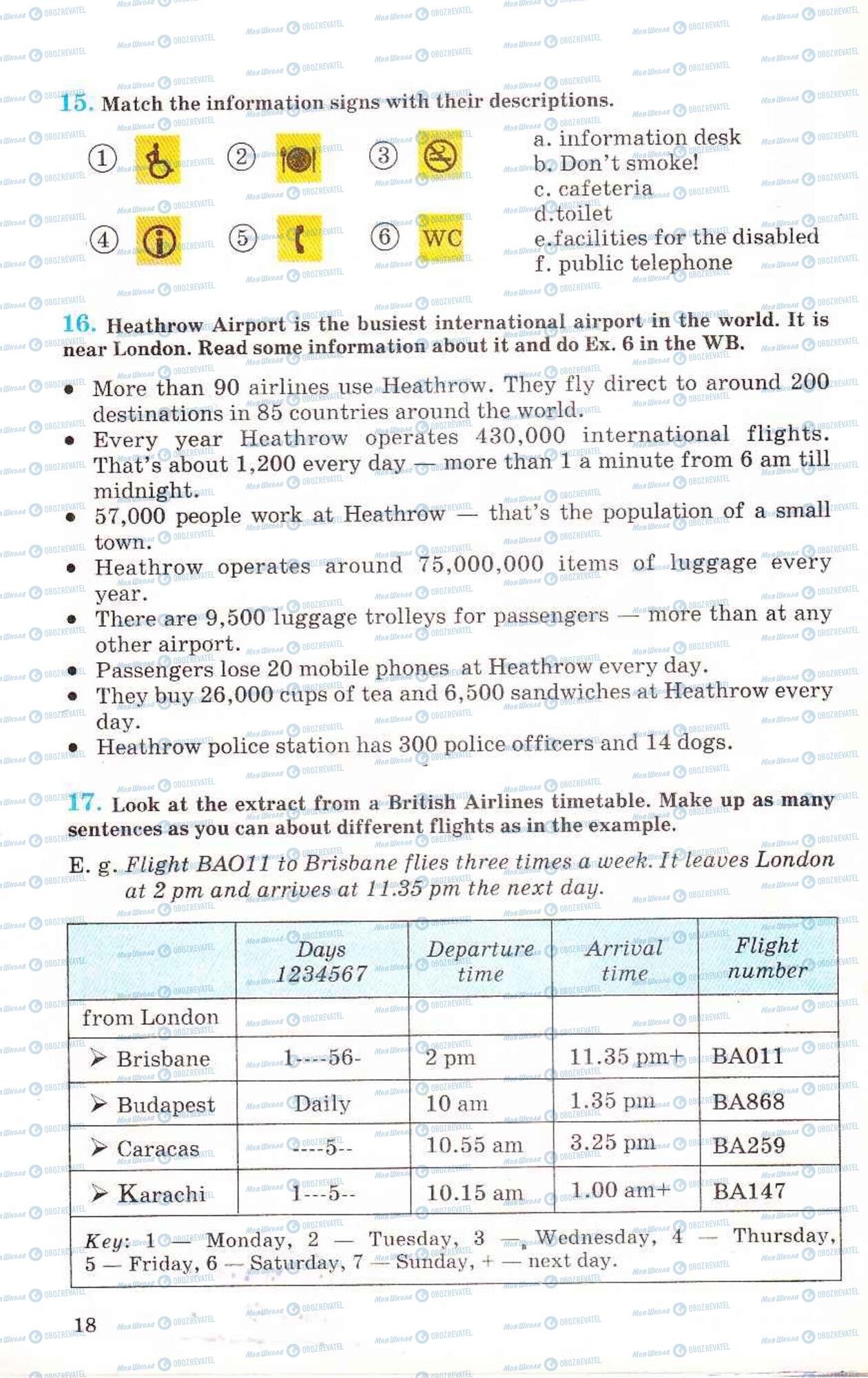 Підручники Англійська мова 6 клас сторінка 18