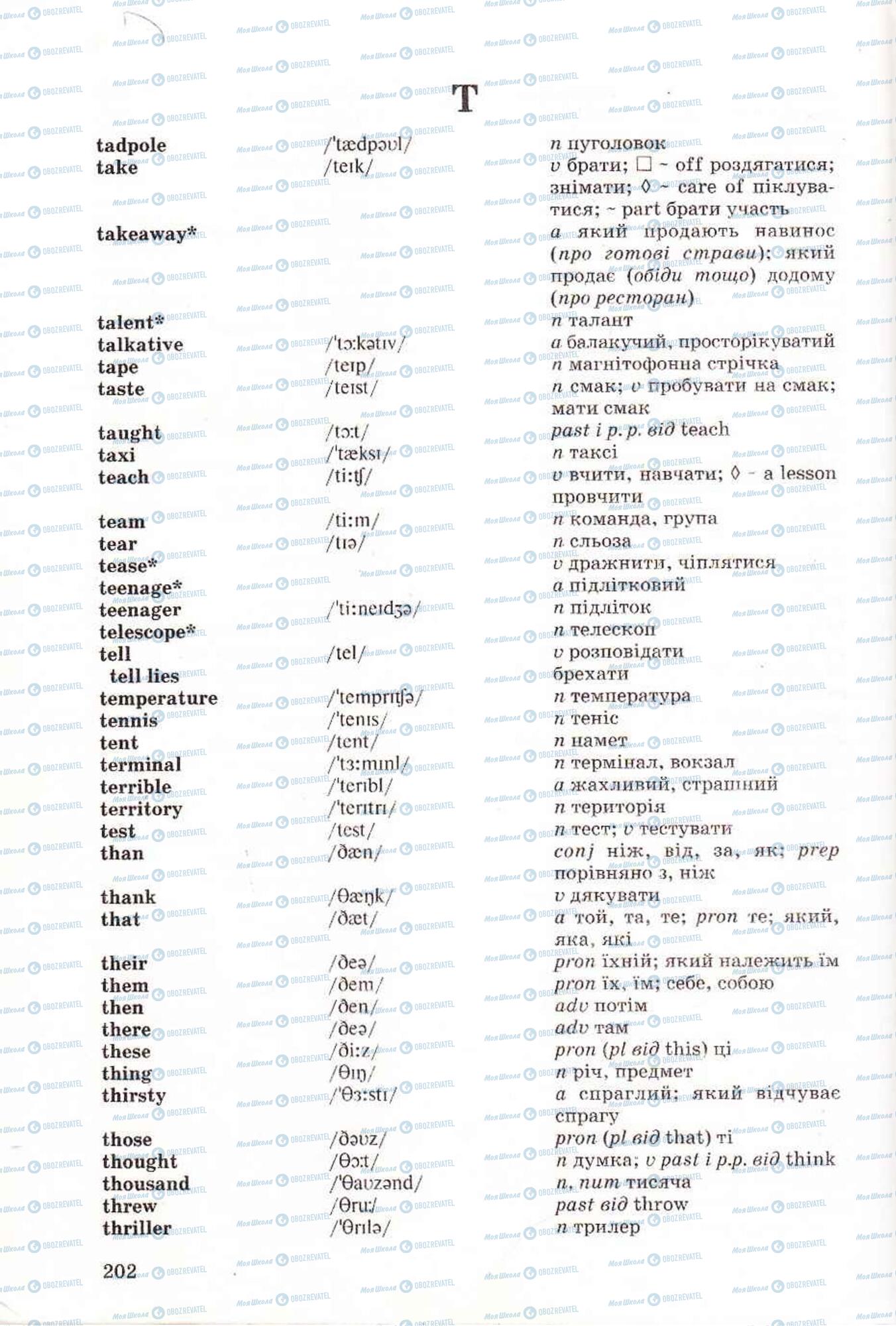 Підручники Англійська мова 6 клас сторінка 202