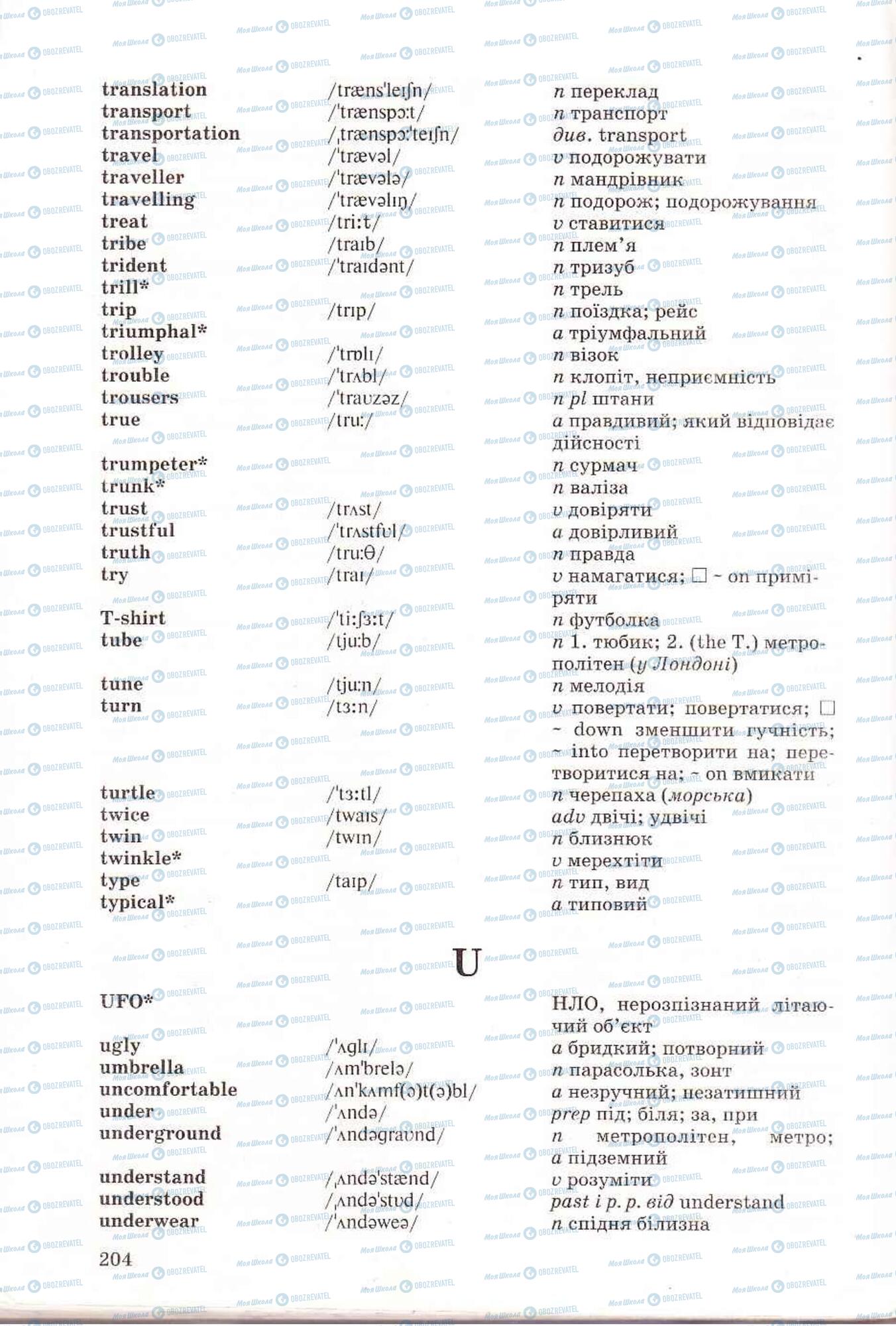 Учебники Английский язык 6 класс страница 204