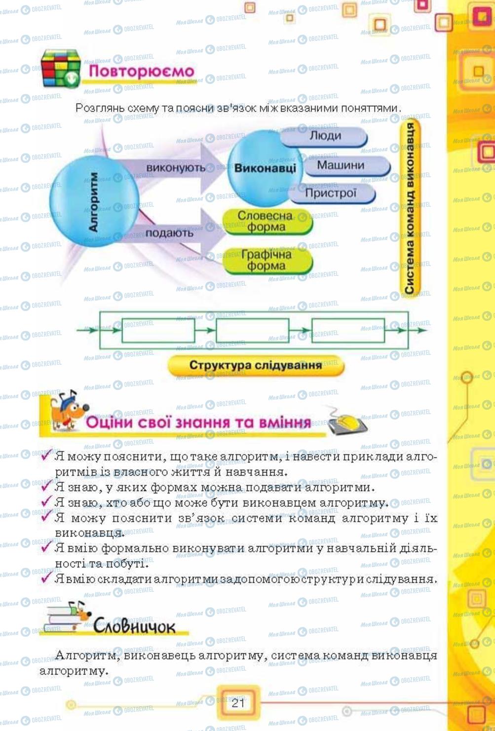 Учебники Информатика 6 класс страница 21