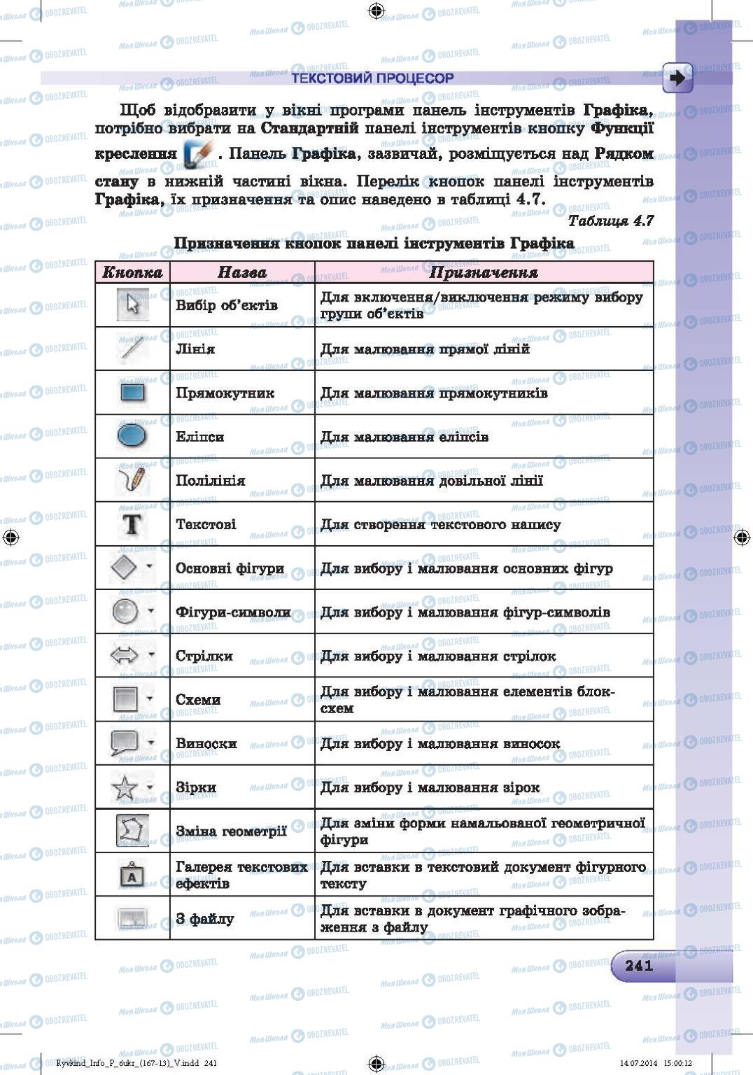 Підручники Інформатика 6 клас сторінка 241