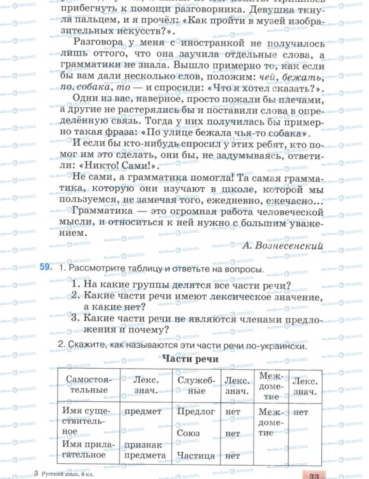 Підручники Російська мова 6 клас сторінка 33