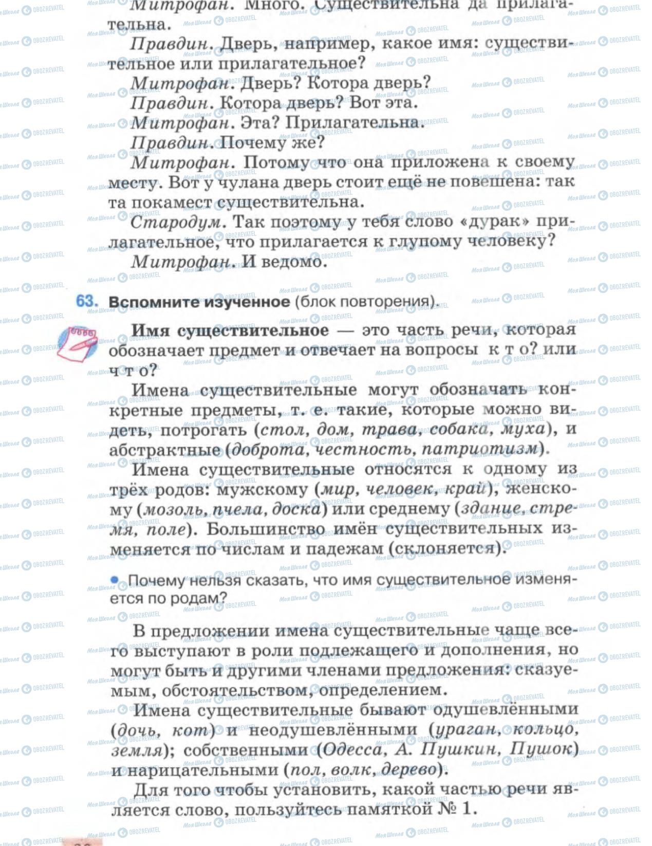Підручники Російська мова 6 клас сторінка 36