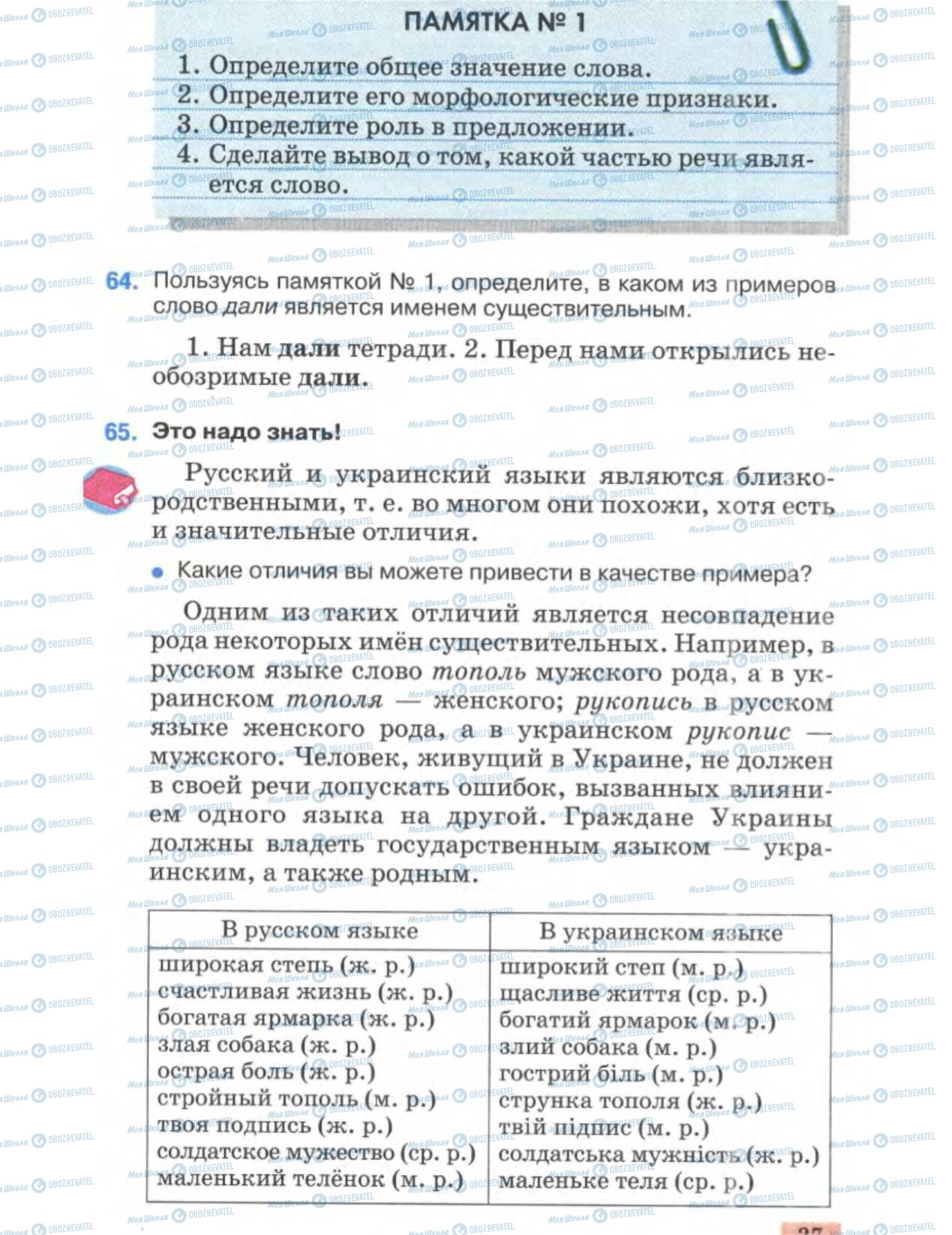 Підручники Російська мова 6 клас сторінка 37